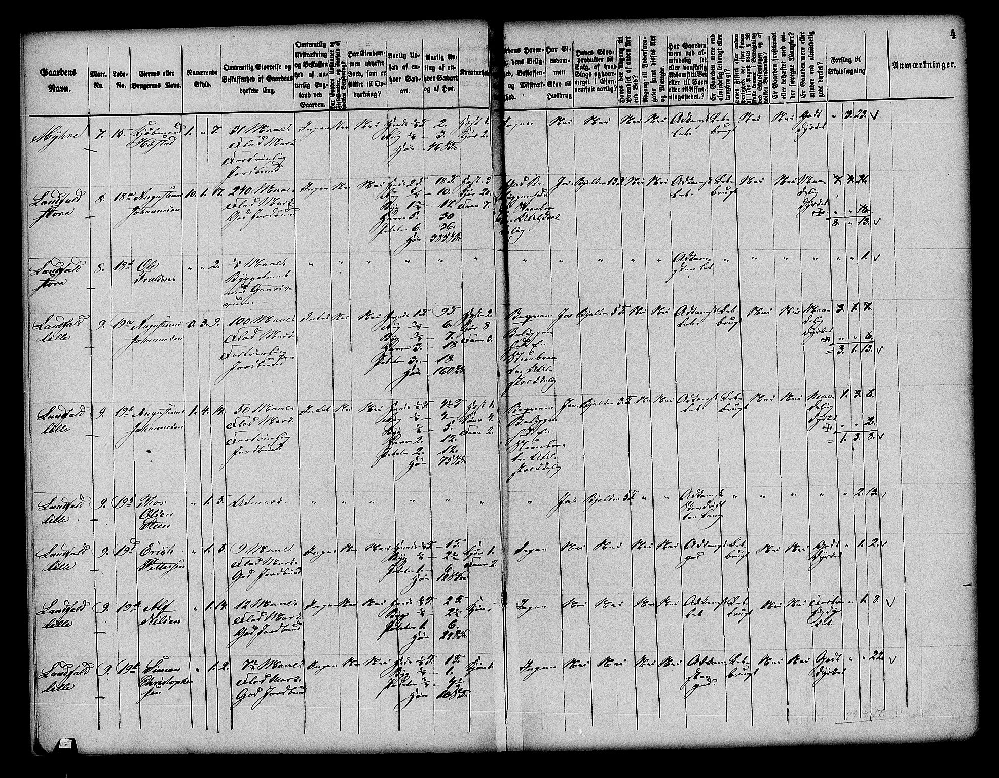 Matrikkelrevisjonen av 1863, AV/RA-S-1530/F/Fe/L0100: Lier, 1863