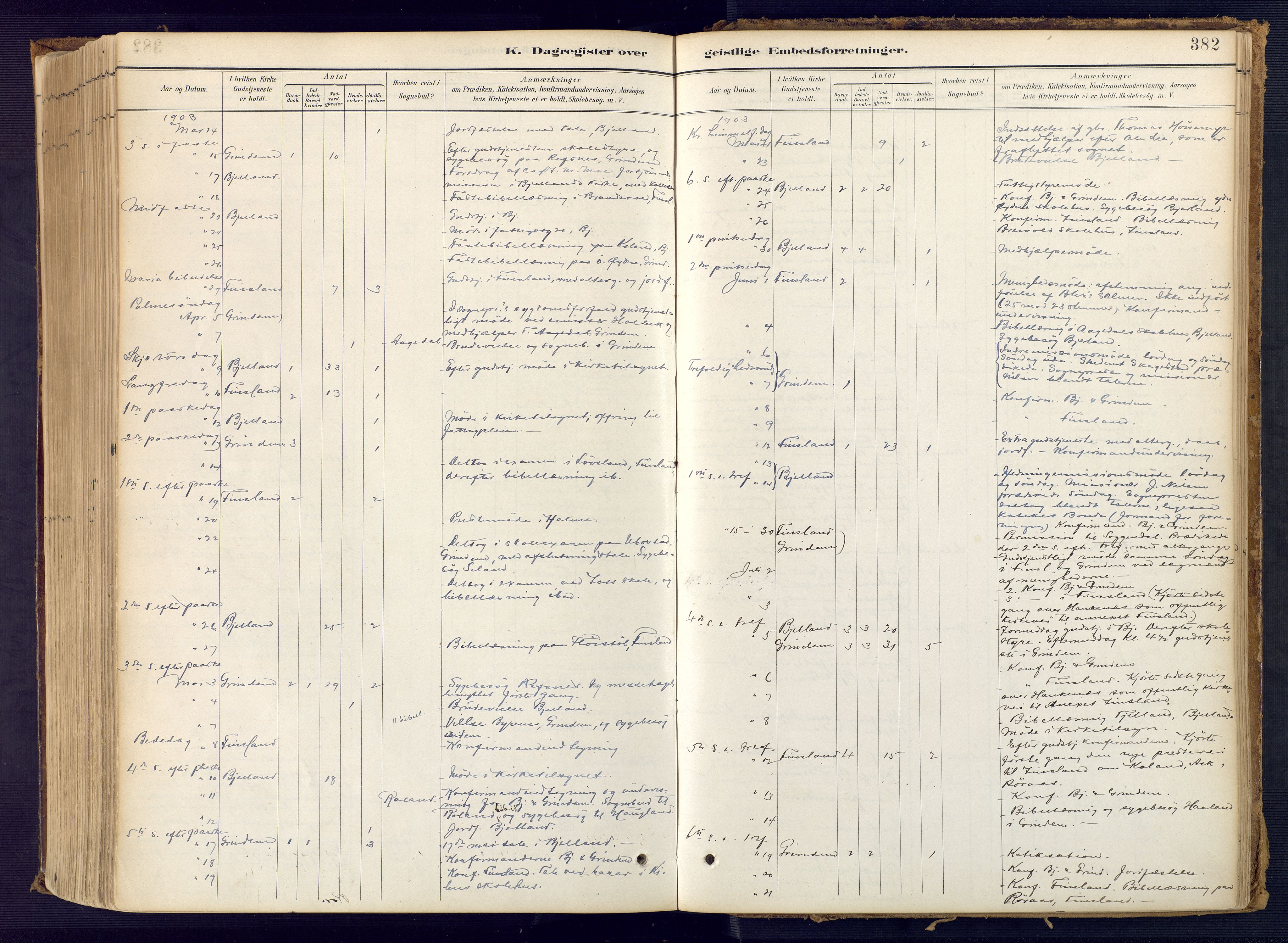 Bjelland sokneprestkontor, SAK/1111-0005/F/Fa/Faa/L0004: Ministerialbok nr. A 4, 1887-1923, s. 382