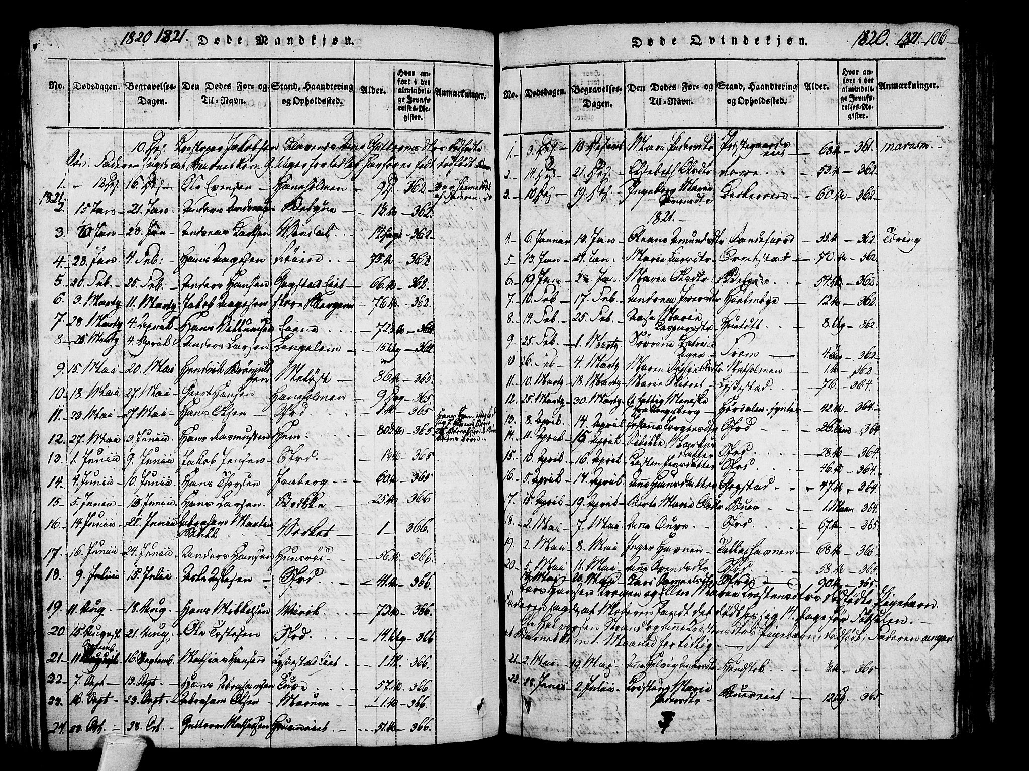Sandar kirkebøker, AV/SAKO-A-243/F/Fa/L0004: Ministerialbok nr. 4, 1814-1832, s. 106