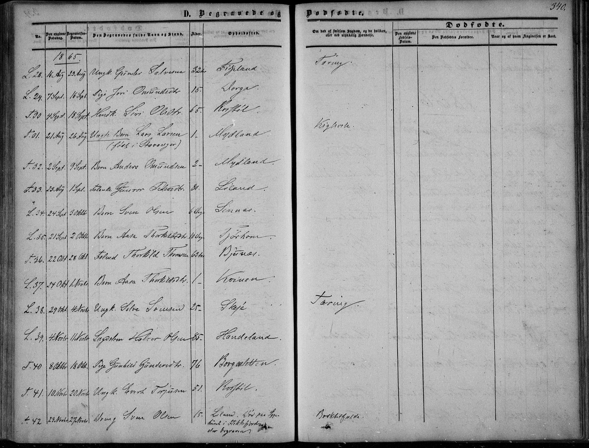 Sirdal sokneprestkontor, AV/SAK-1111-0036/F/Fa/Fab/L0002: Ministerialbok nr. A 2, 1855-1874, s. 340
