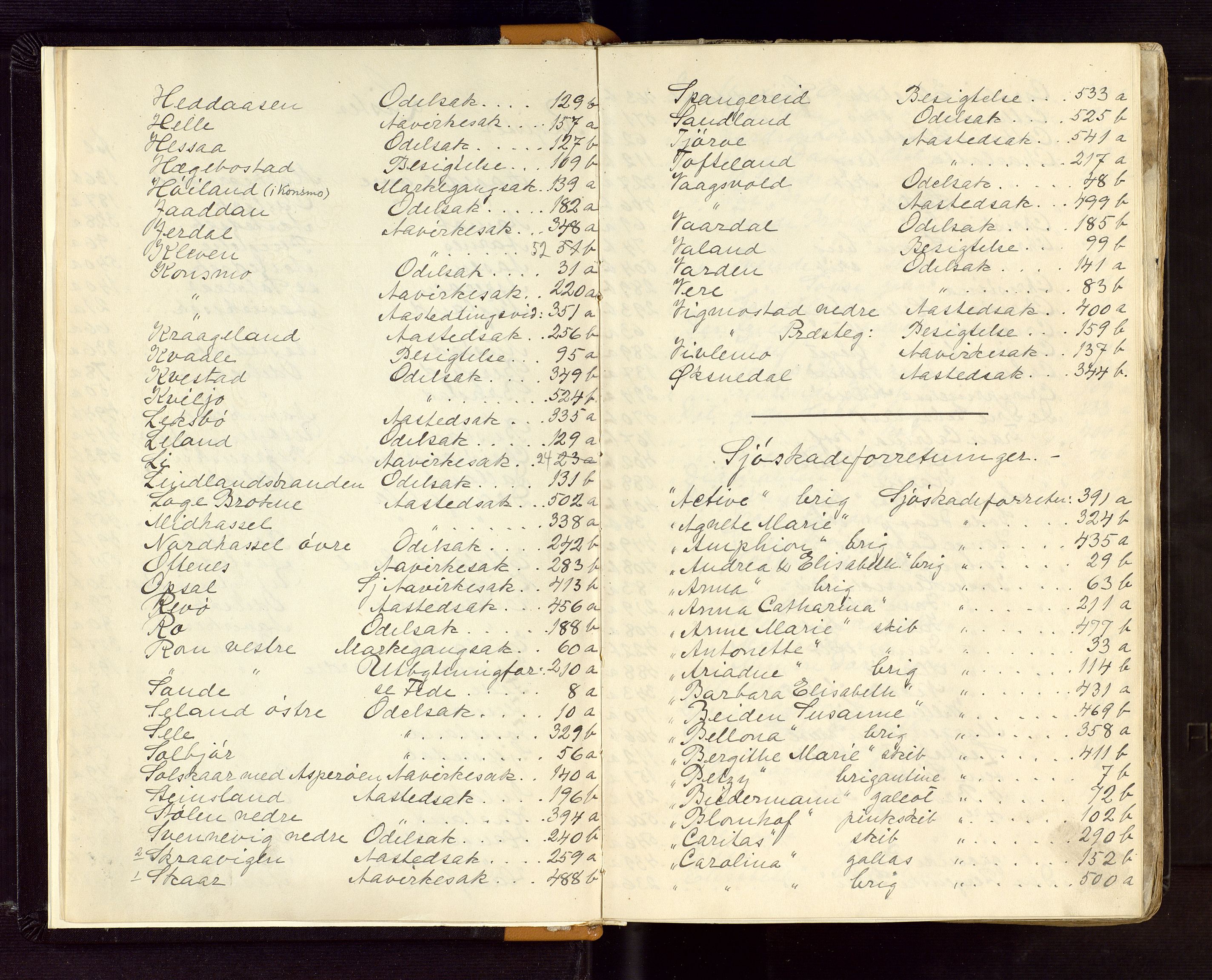 Lister sorenskriveri, AV/SAK-1221-0003/F/Fb/L0011: Ekstrarettsprotokoll med register nr 11, 1790-1801