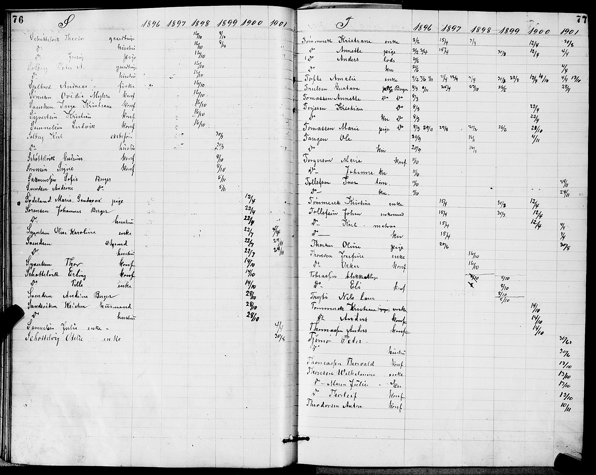 Strømm kirkebøker, AV/SAKO-A-322/G/Ga/L0002: Klokkerbok nr. I 2, 1885-1888, s. 76-77