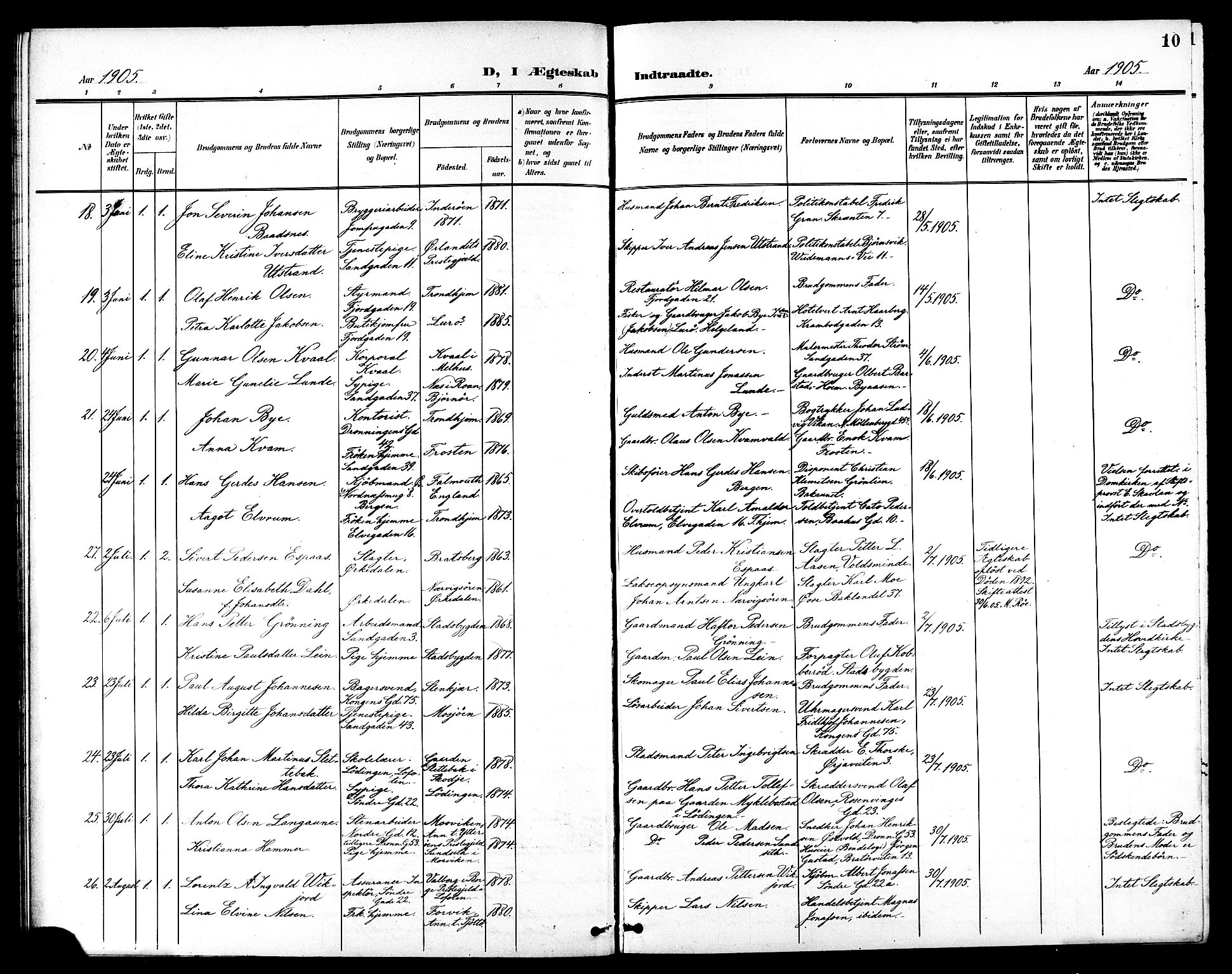 Ministerialprotokoller, klokkerbøker og fødselsregistre - Sør-Trøndelag, AV/SAT-A-1456/602/L0145: Klokkerbok nr. 602C13, 1902-1919, s. 10