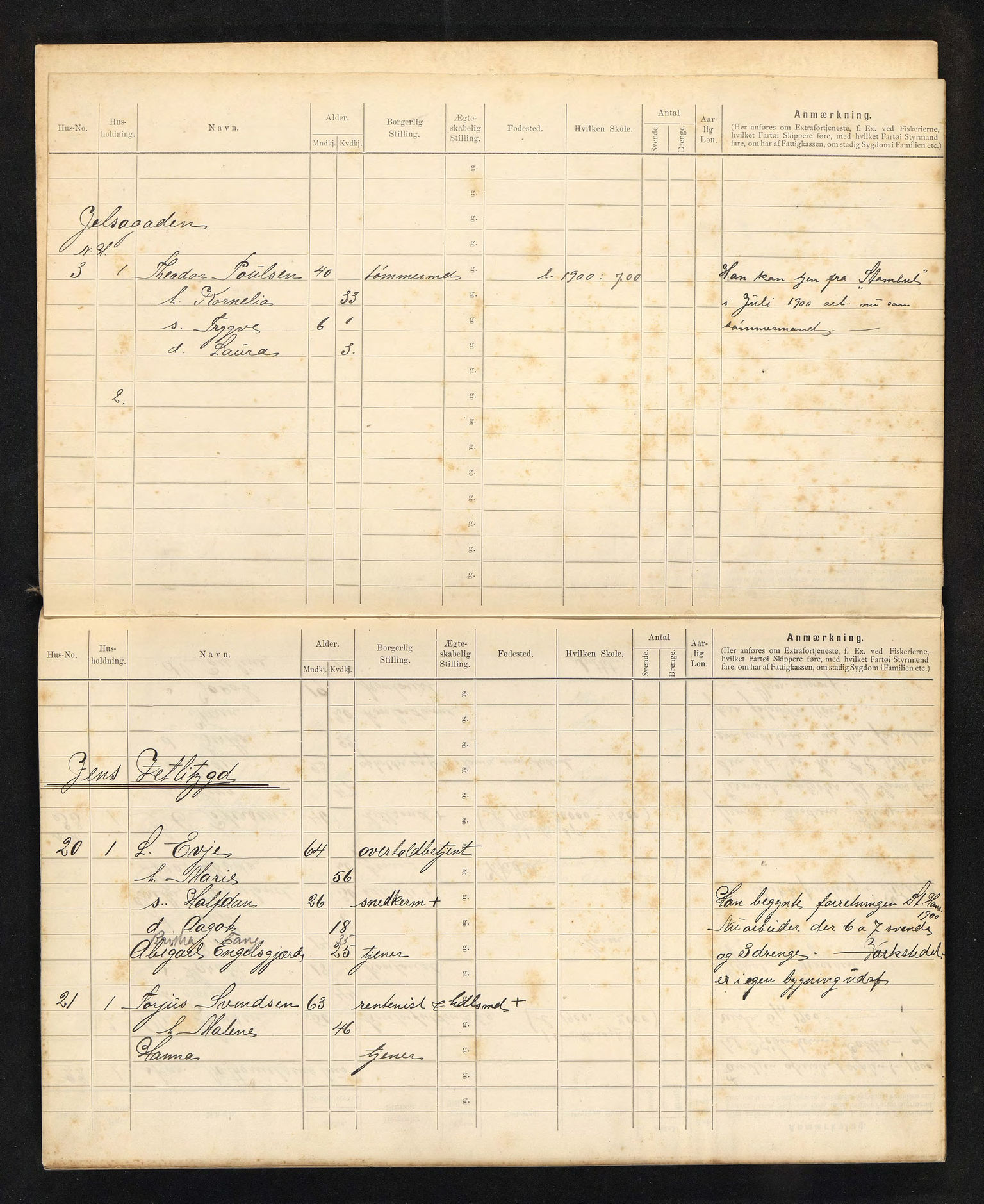 BYST, Ligningsmanntall for Stavanger 1901 - Jelsagaden - Kalhammeren, 1901