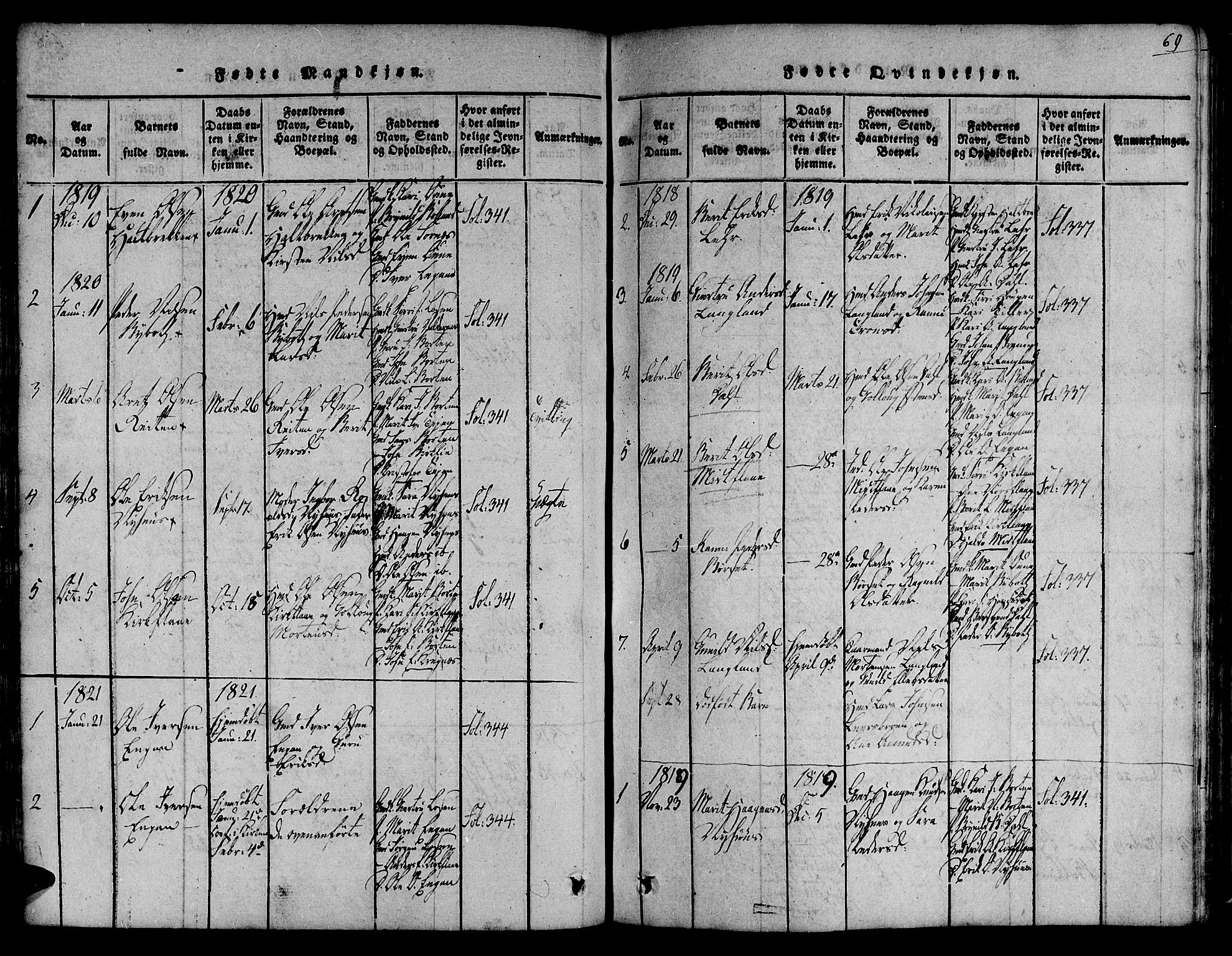 Ministerialprotokoller, klokkerbøker og fødselsregistre - Sør-Trøndelag, AV/SAT-A-1456/691/L1066: Ministerialbok nr. 691A03 /2, 1816-1826, s. 69