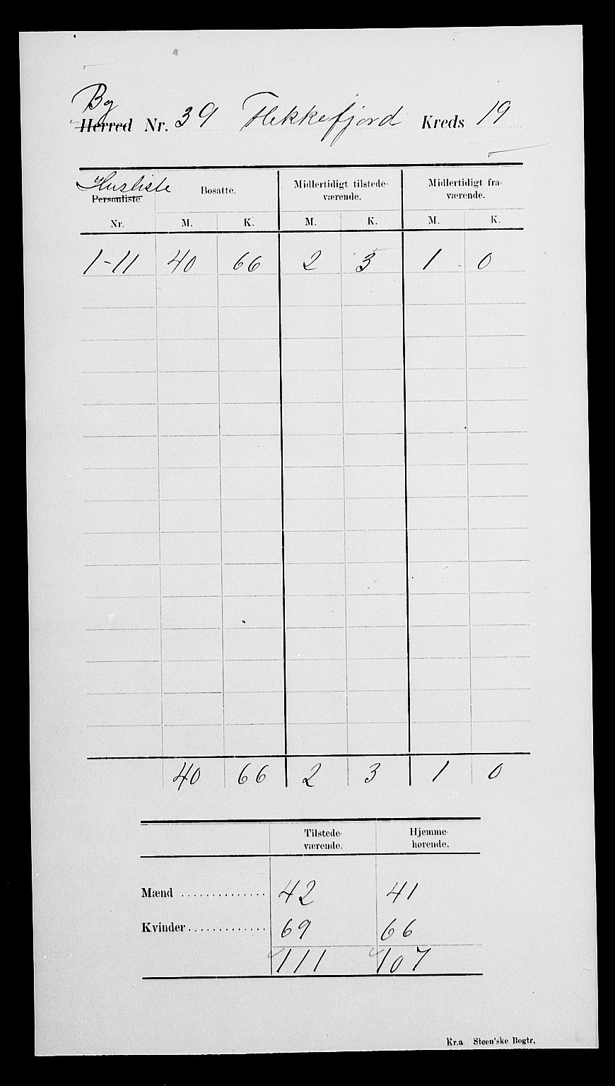 SAK, Folketelling 1900 for 1004 Flekkefjord kjøpstad, 1900, s. 24