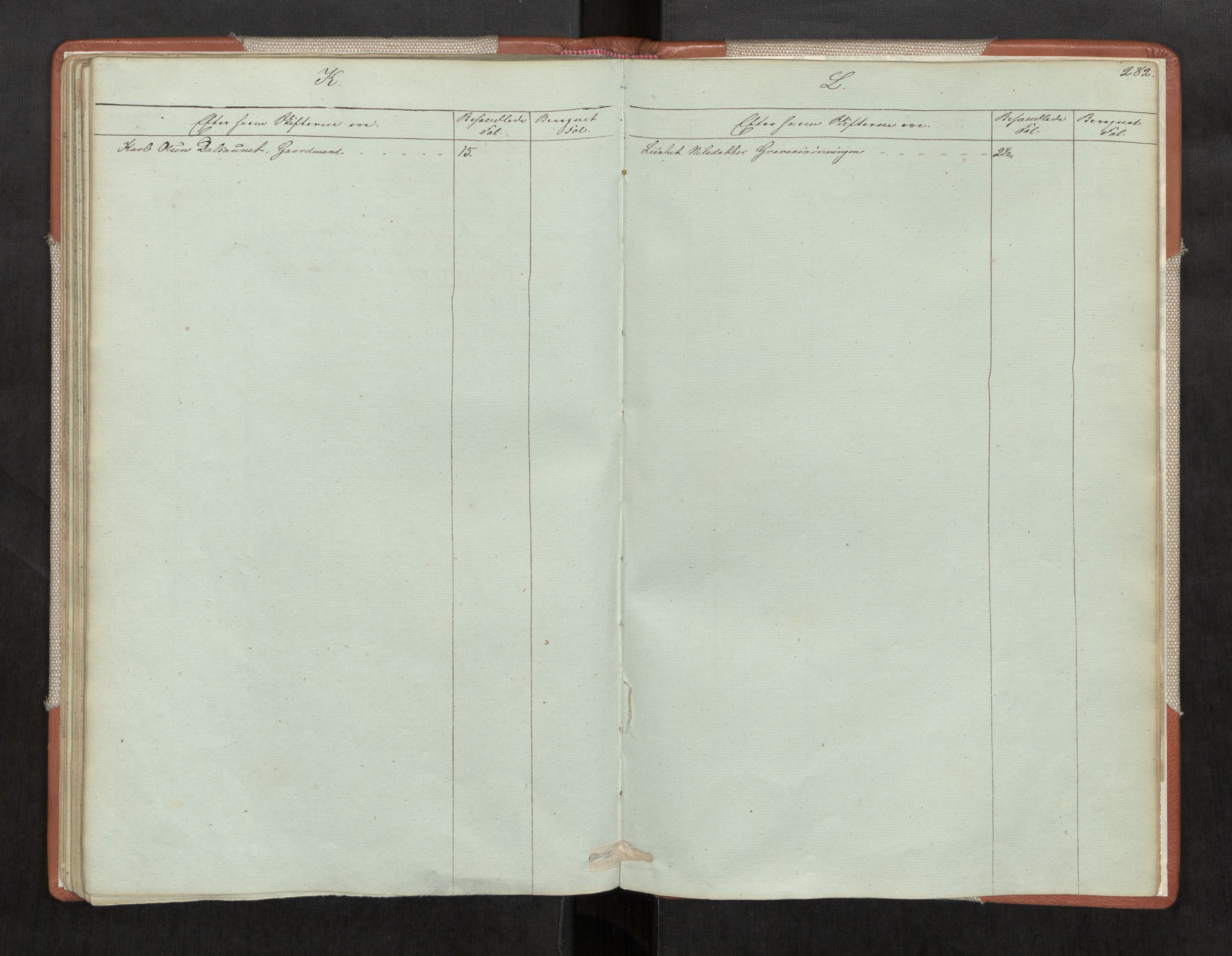 Stjør- og Verdal sorenskriveri, AV/SAT-A-4167/1/3/3B/L0005: Skifteforhandlingsprotokoll, 1853-1872, s. 282