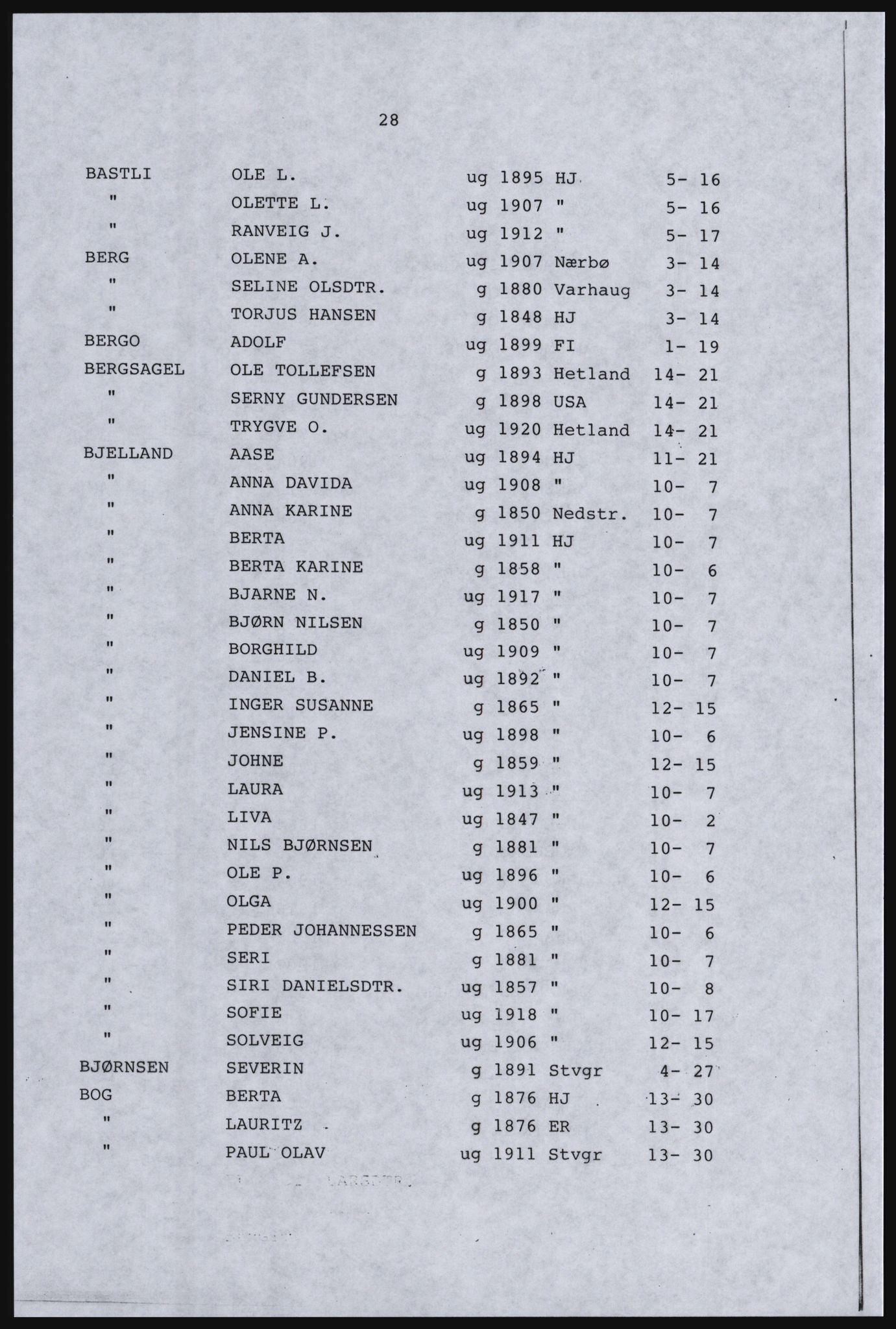 SAST, Avskrift av folketellingen 1920 for Indre Ryfylke, 1920, s. 382