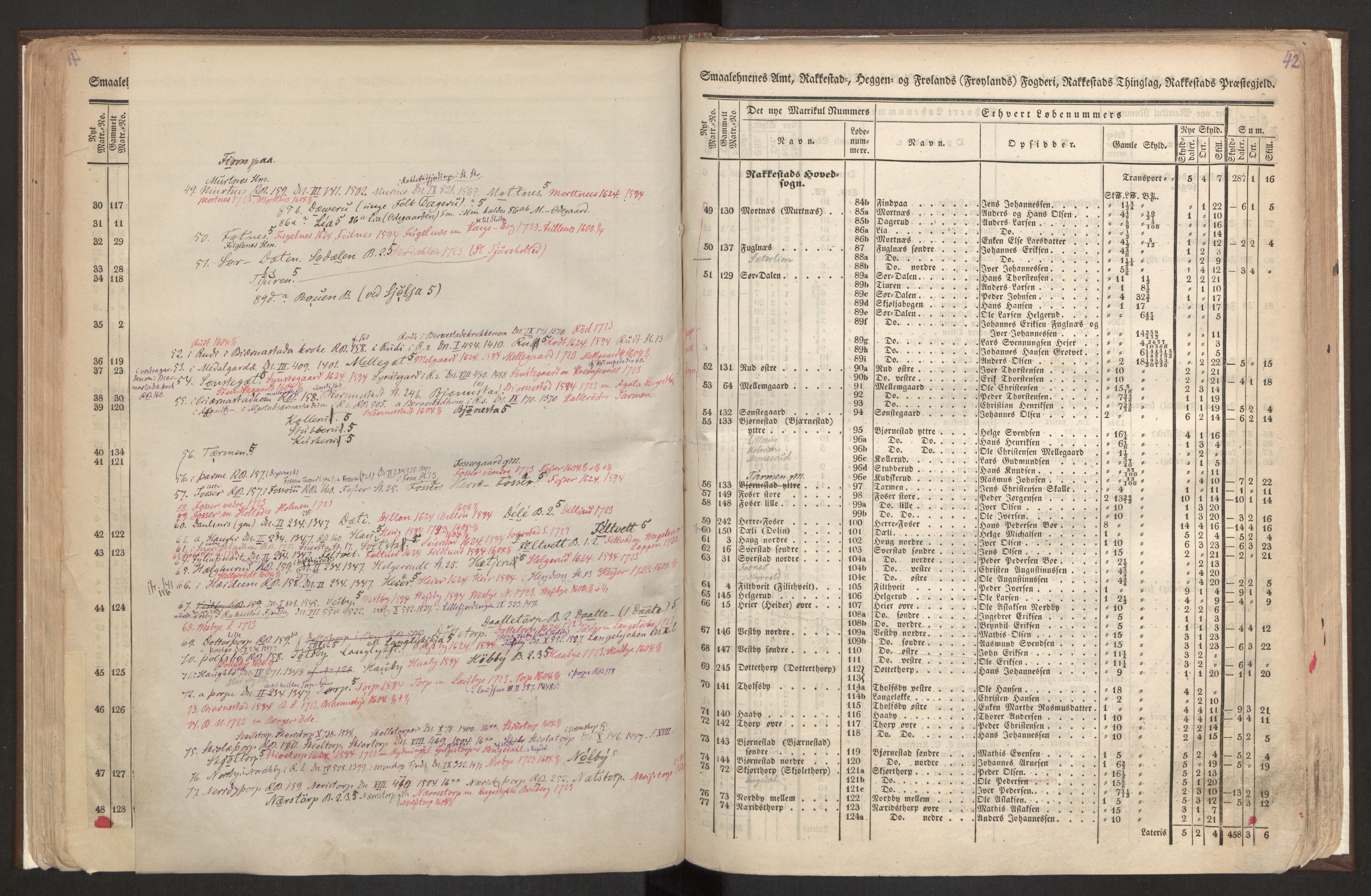 Rygh, AV/RA-PA-0034/F/Fb/L0001: Matrikkelen for 1838 - Smaalenes amt (Østfold fylke), 1838, s. 42b