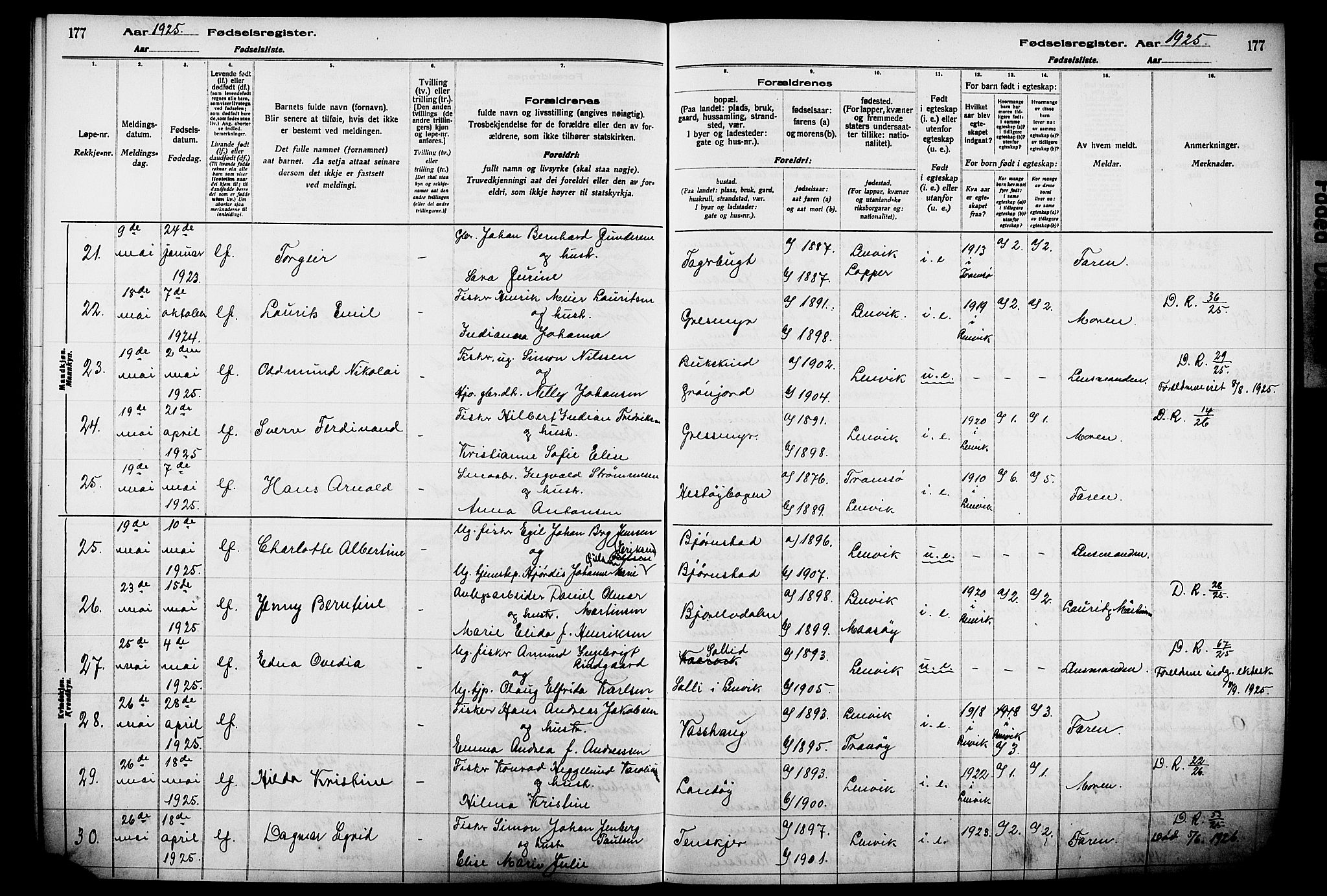 Lenvik sokneprestembete, AV/SATØ-S-1310/I/Ic/L0089: Fødselsregister nr. 89, 1916-1926, s. 177