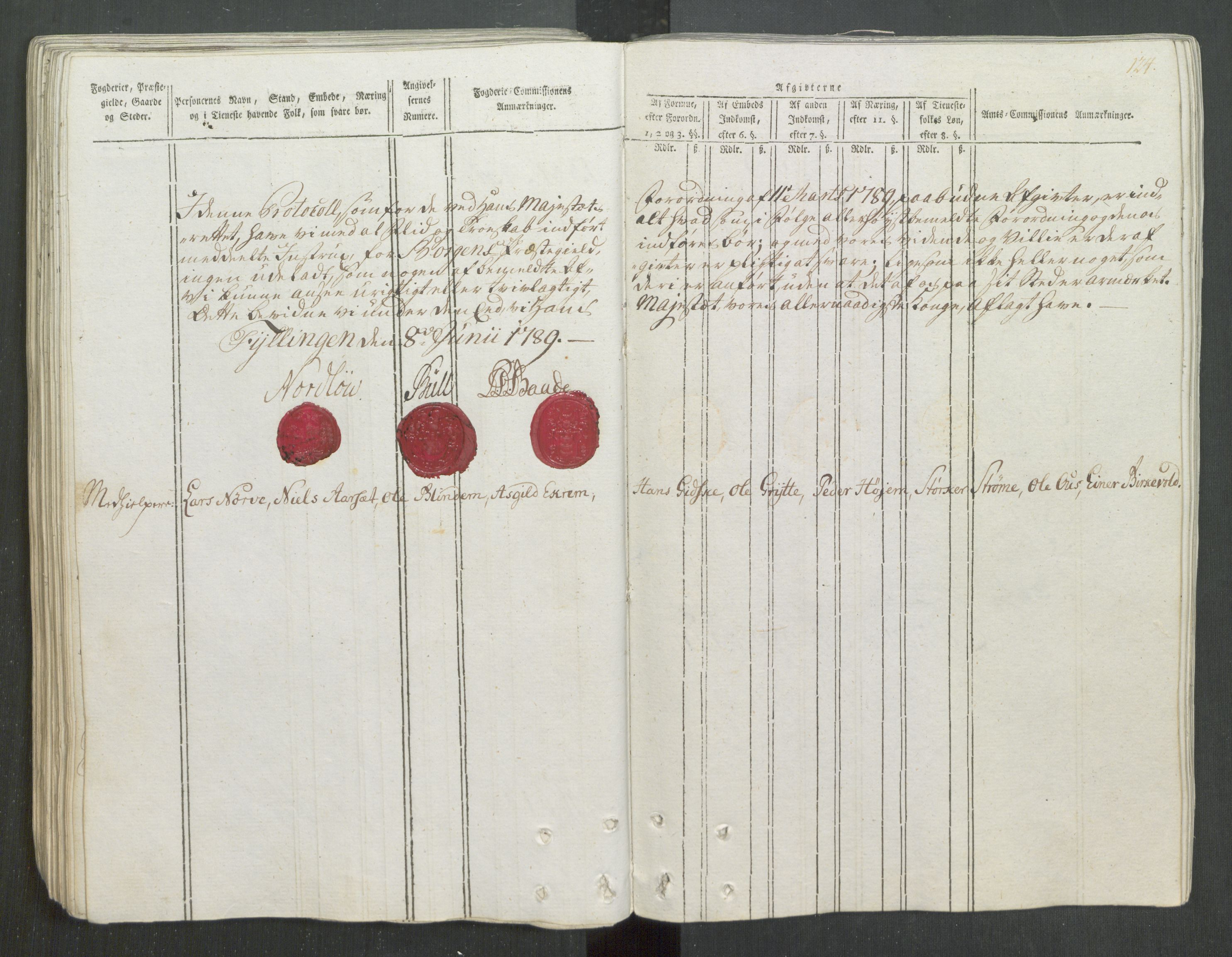 Rentekammeret inntil 1814, Reviderte regnskaper, Mindre regnskaper, AV/RA-EA-4068/Rf/Rfe/L0050: Sunnmøre fogderi, Toten fogderi, 1789, s. 127