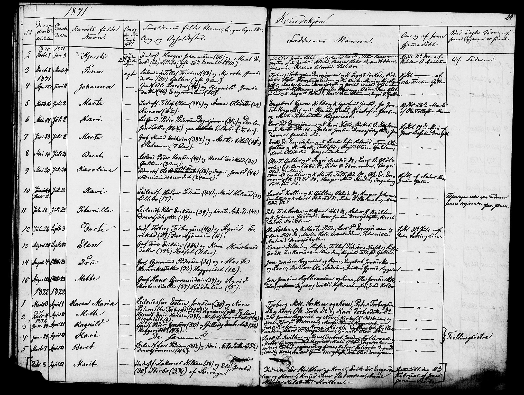 Rendalen prestekontor, AV/SAH-PREST-054/H/Ha/Hab/L0002: Klokkerbok nr. 2, 1858-1880, s. 24