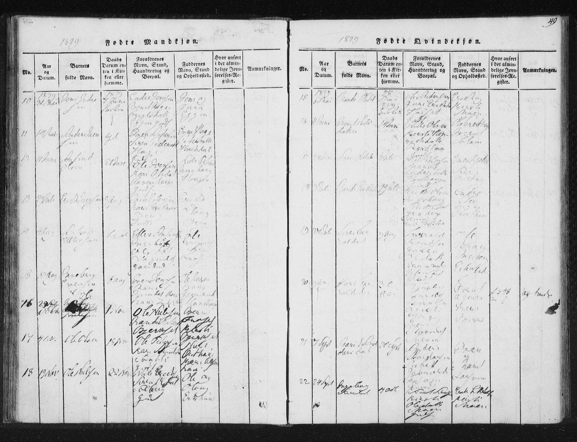 Ministerialprotokoller, klokkerbøker og fødselsregistre - Sør-Trøndelag, SAT/A-1456/689/L1037: Ministerialbok nr. 689A02, 1816-1842, s. 49