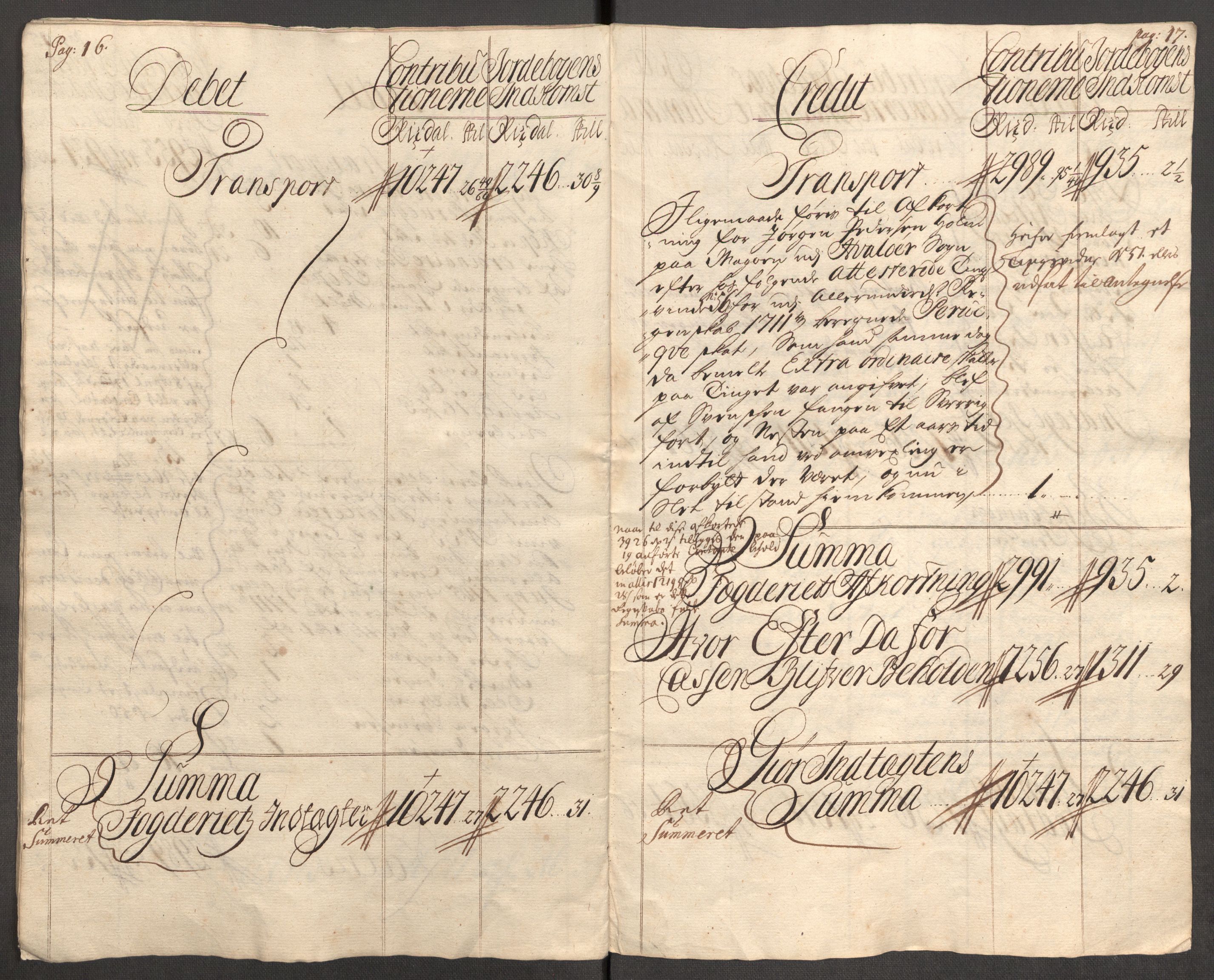 Rentekammeret inntil 1814, Reviderte regnskaper, Fogderegnskap, AV/RA-EA-4092/R04/L0137: Fogderegnskap Moss, Onsøy, Tune, Veme og Åbygge, 1712, s. 11