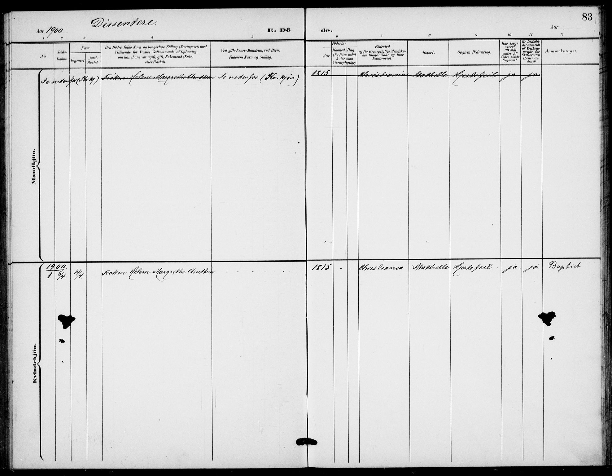 Bamble kirkebøker, AV/SAKO-A-253/G/Gb/L0002: Klokkerbok nr. II 2, 1900-1925, s. 83