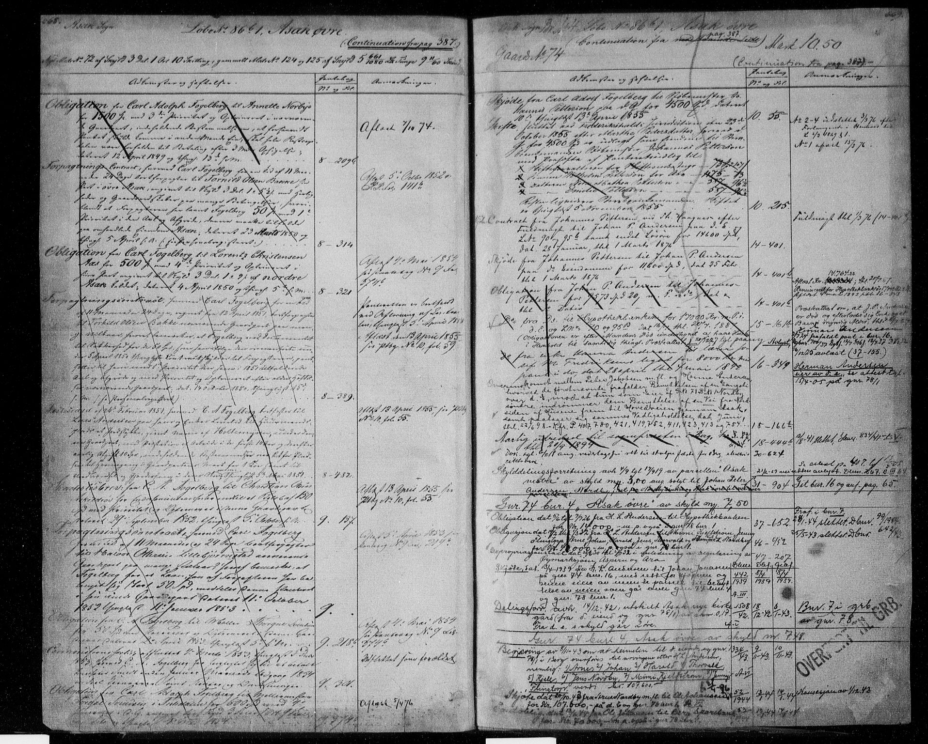 Idd og Marker sorenskriveri, AV/SAO-A-10283/G/Ga/Gac/L0004b: Panteregister nr. II 4b, 1848-1953, s. 668-669