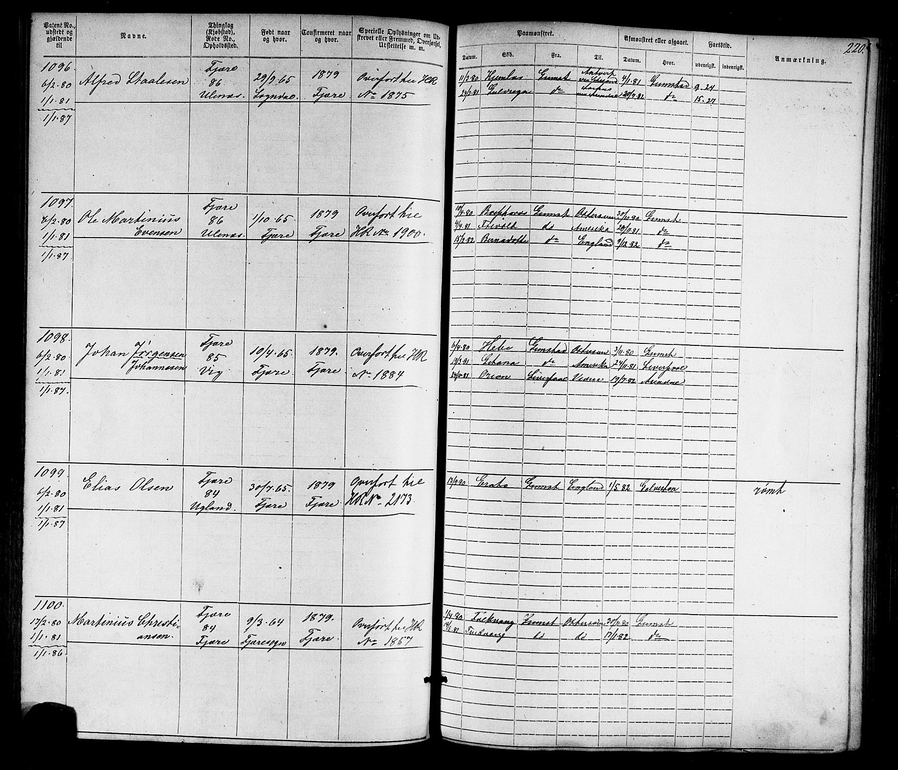 Grimstad mønstringskrets, AV/SAK-2031-0013/F/Fa/L0005: Annotasjonsrulle nr 1-1910 med register, V-18, 1870-1892, s. 252