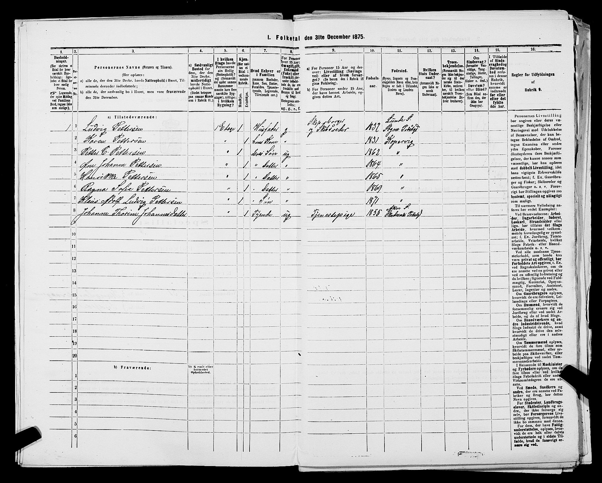 SAST, Folketelling 1875 for 1105B Avaldsnes prestegjeld, Kopervik ladested, 1875, s. 13