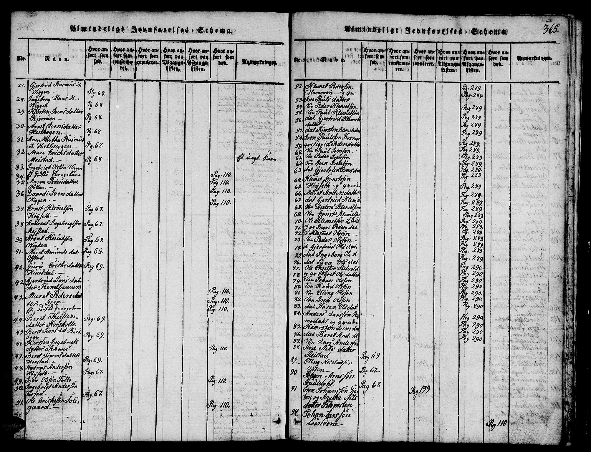 Ministerialprotokoller, klokkerbøker og fødselsregistre - Sør-Trøndelag, SAT/A-1456/665/L0776: Klokkerbok nr. 665C01, 1817-1837, s. 365