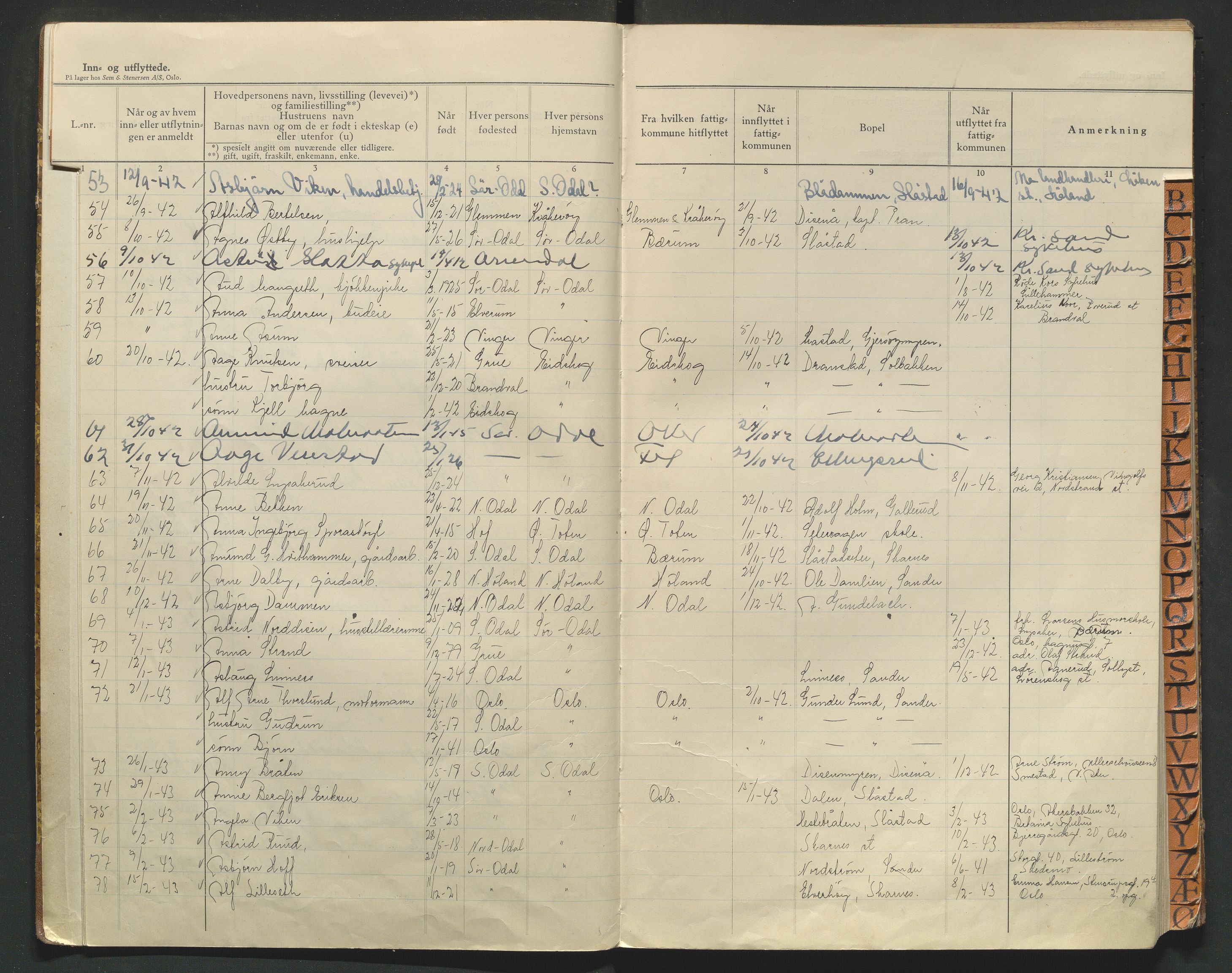 Sør-Odal lensmannskontor, AV/SAH-LHS-022/N/Na/L0002/0003: Protokoller over inn- og utflyttede / Protokoll over inn- og utflyttede, 1941-1943