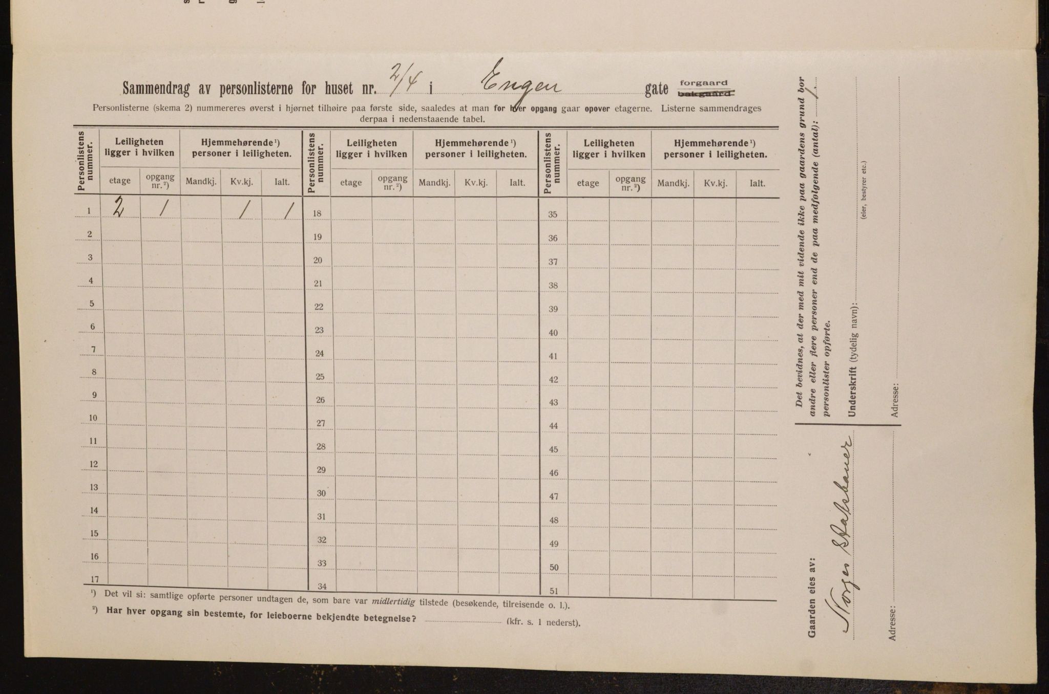 OBA, Kommunal folketelling 1.2.1913 for Kristiania, 1913, s. 21819