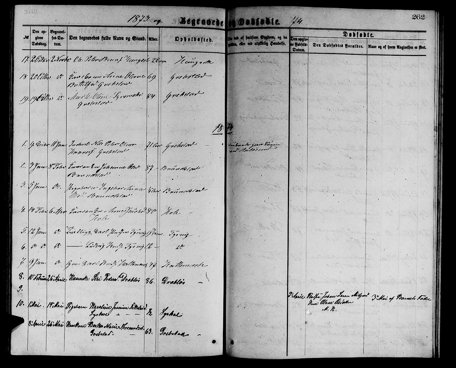 Ministerialprotokoller, klokkerbøker og fødselsregistre - Møre og Romsdal, AV/SAT-A-1454/523/L0338: Klokkerbok nr. 523C01, 1865-1877, s. 262