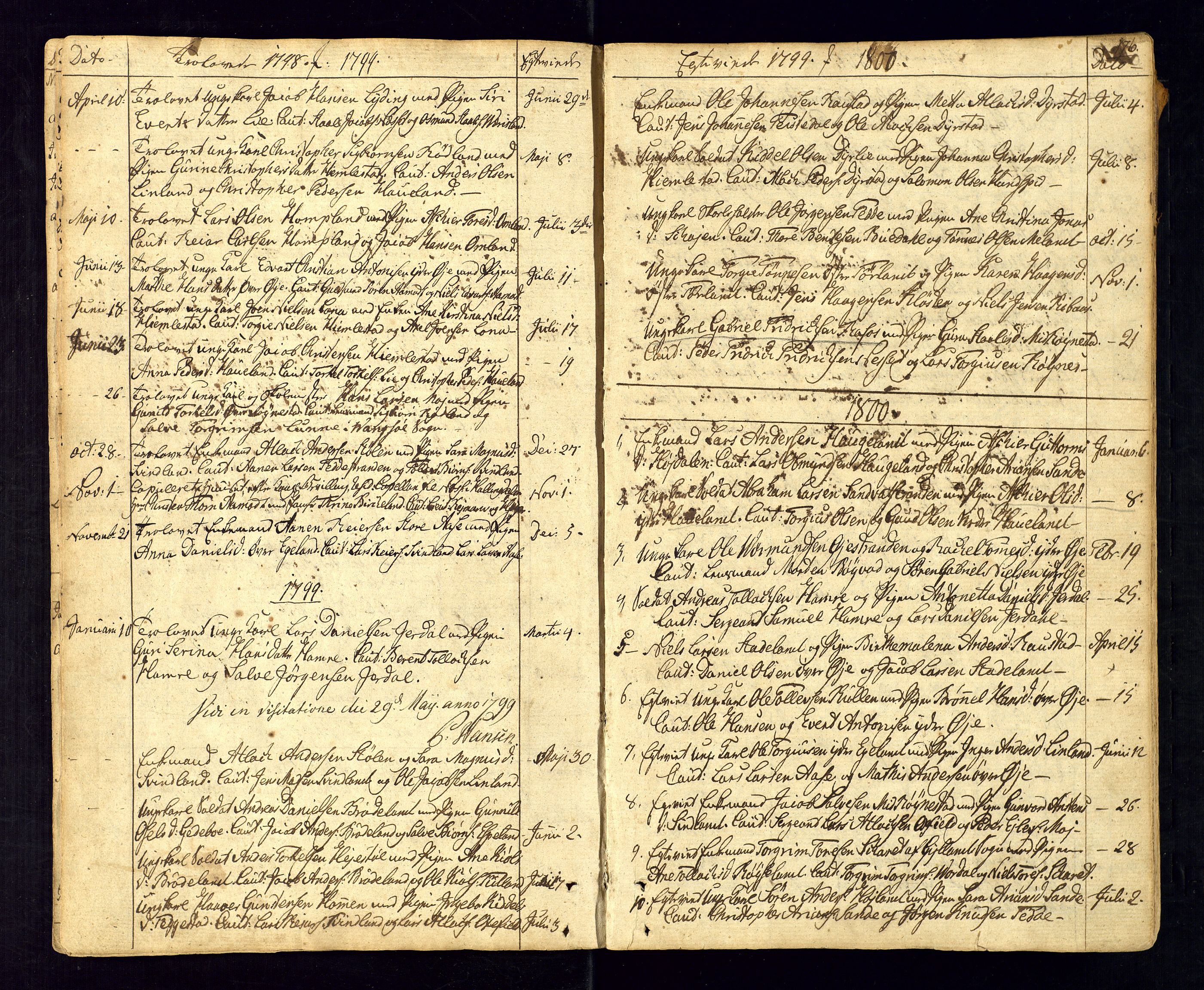 Kvinesdal sokneprestkontor, AV/SAK-1111-0026/F/Fa/Fab/L0002: Ministerialbok nr. A 2, 1789-1815, s. 176