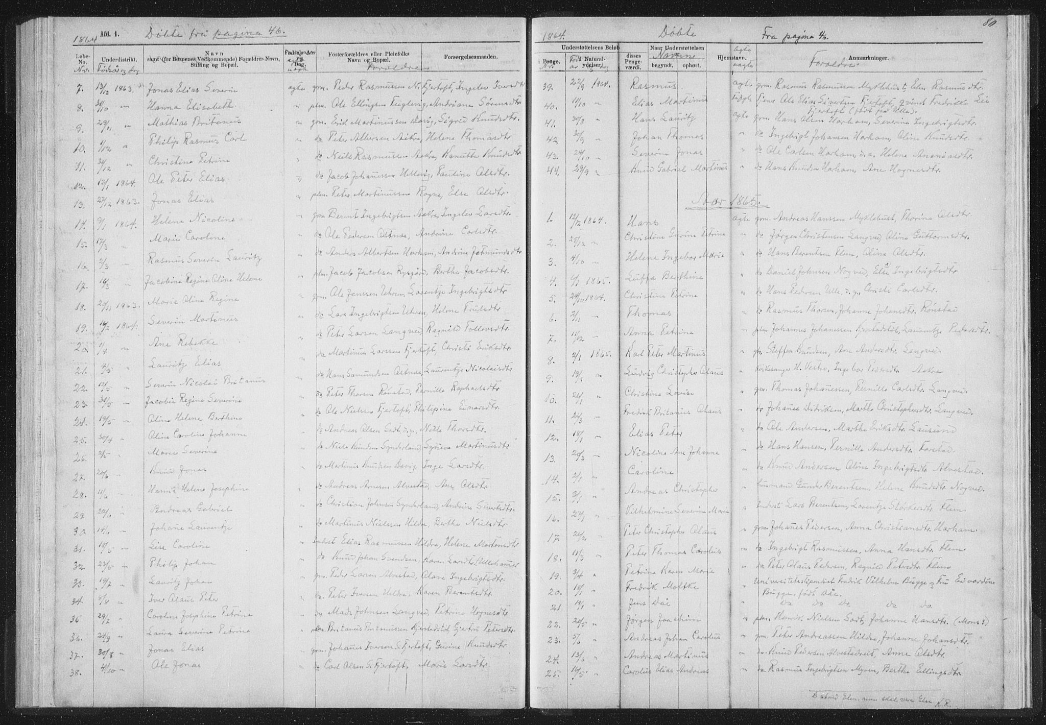 Ministerialprotokoller, klokkerbøker og fødselsregistre - Møre og Romsdal, AV/SAT-A-1454/536/L0514: Ministerialbok nr. 536D01, 1840-1875, s. 80