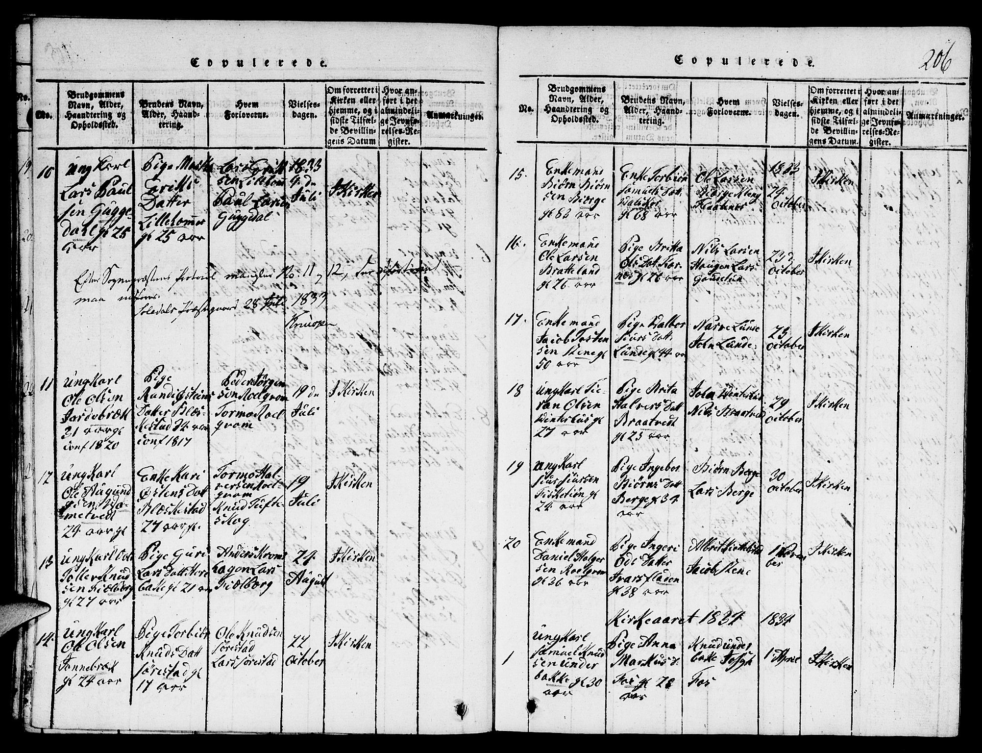 Suldal sokneprestkontor, AV/SAST-A-101845/01/V/L0001: Klokkerbok nr. B 1, 1816-1836, s. 206