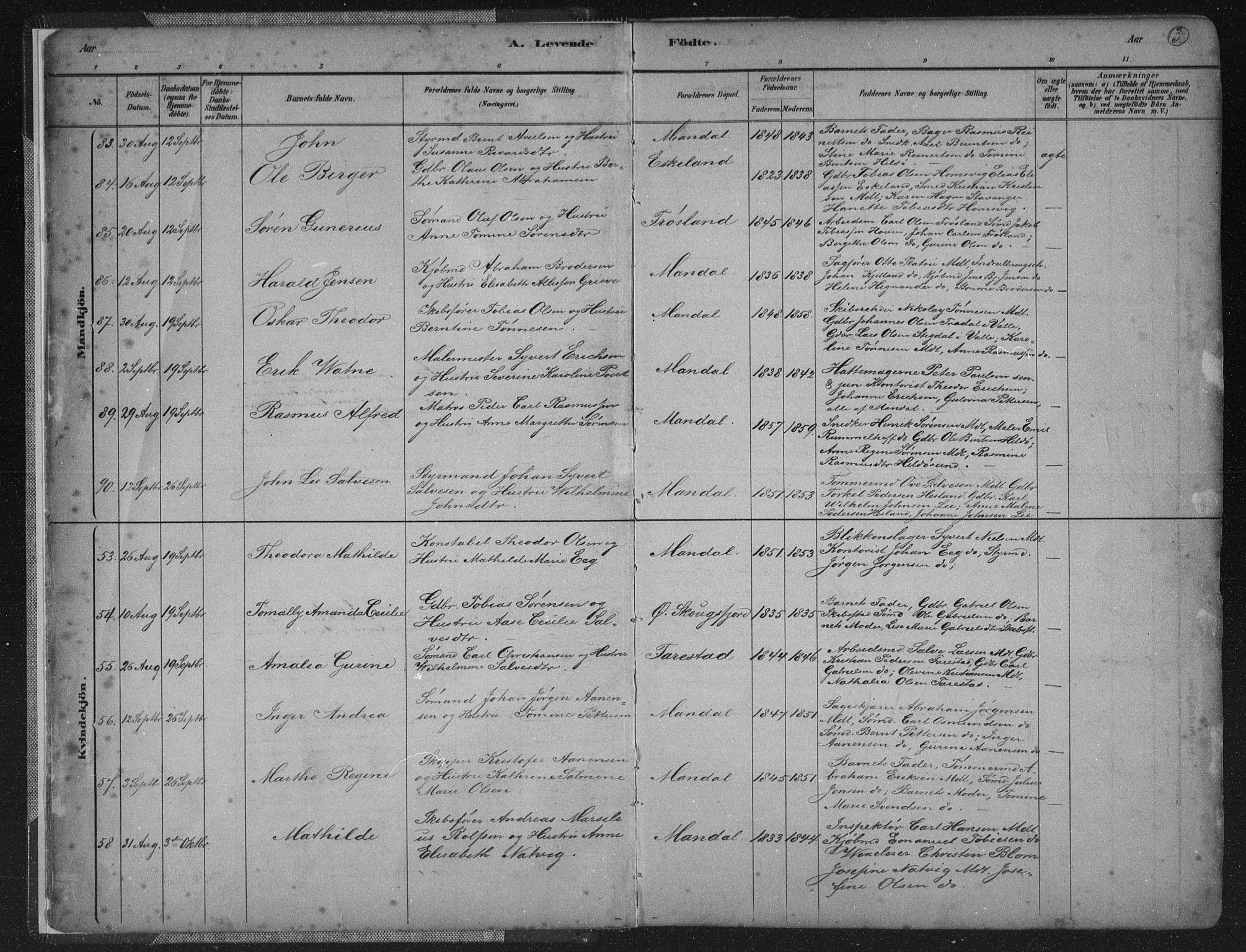 Mandal sokneprestkontor, AV/SAK-1111-0030/F/Fb/Fba/L0011: Klokkerbok nr. B 5, 1880-1898, s. 3