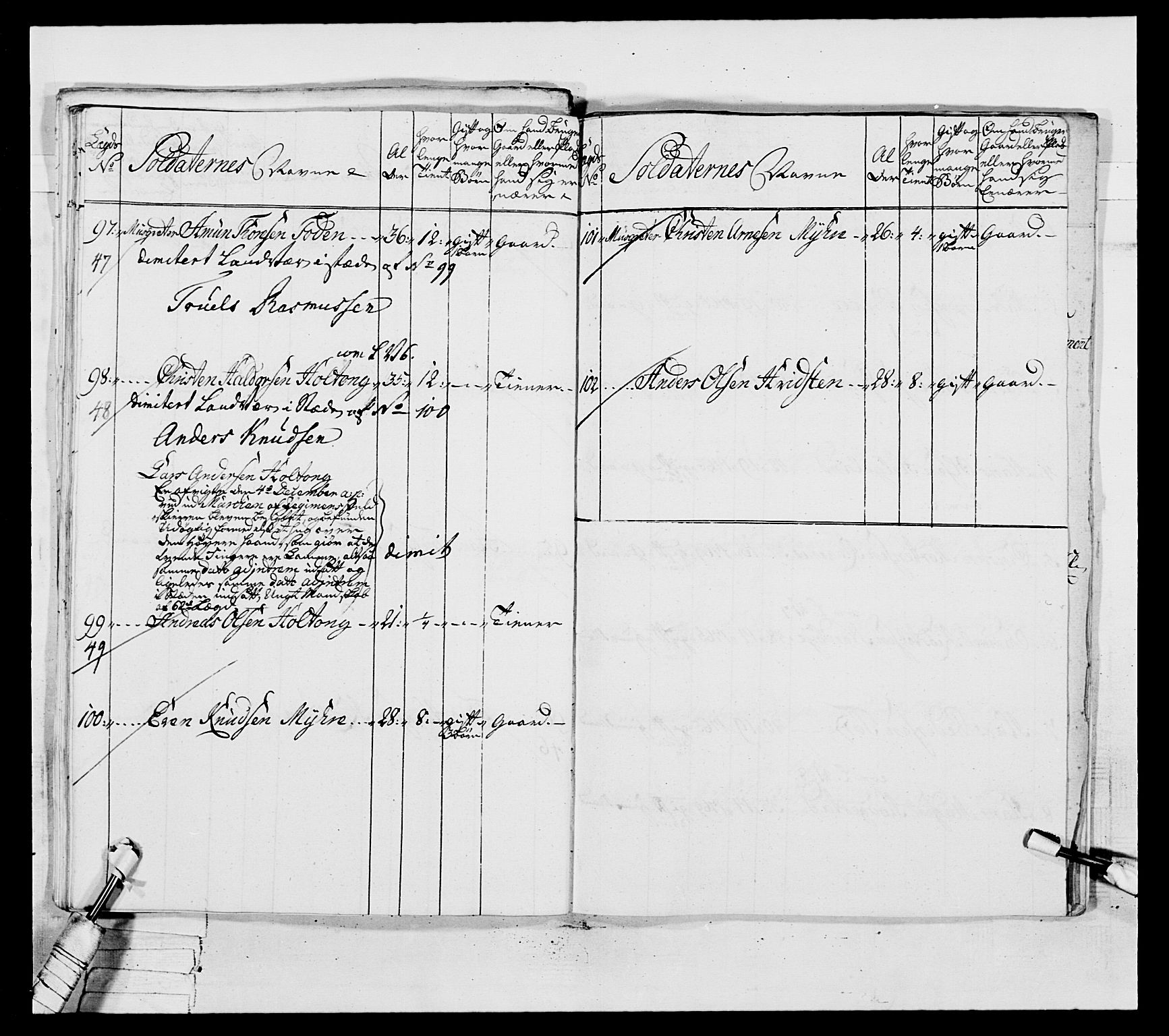 Generalitets- og kommissariatskollegiet, Det kongelige norske kommissariatskollegium, RA/EA-5420/E/Eh/L0037: 1. Akershusiske nasjonale infanteriregiment, 1767-1773, s. 492