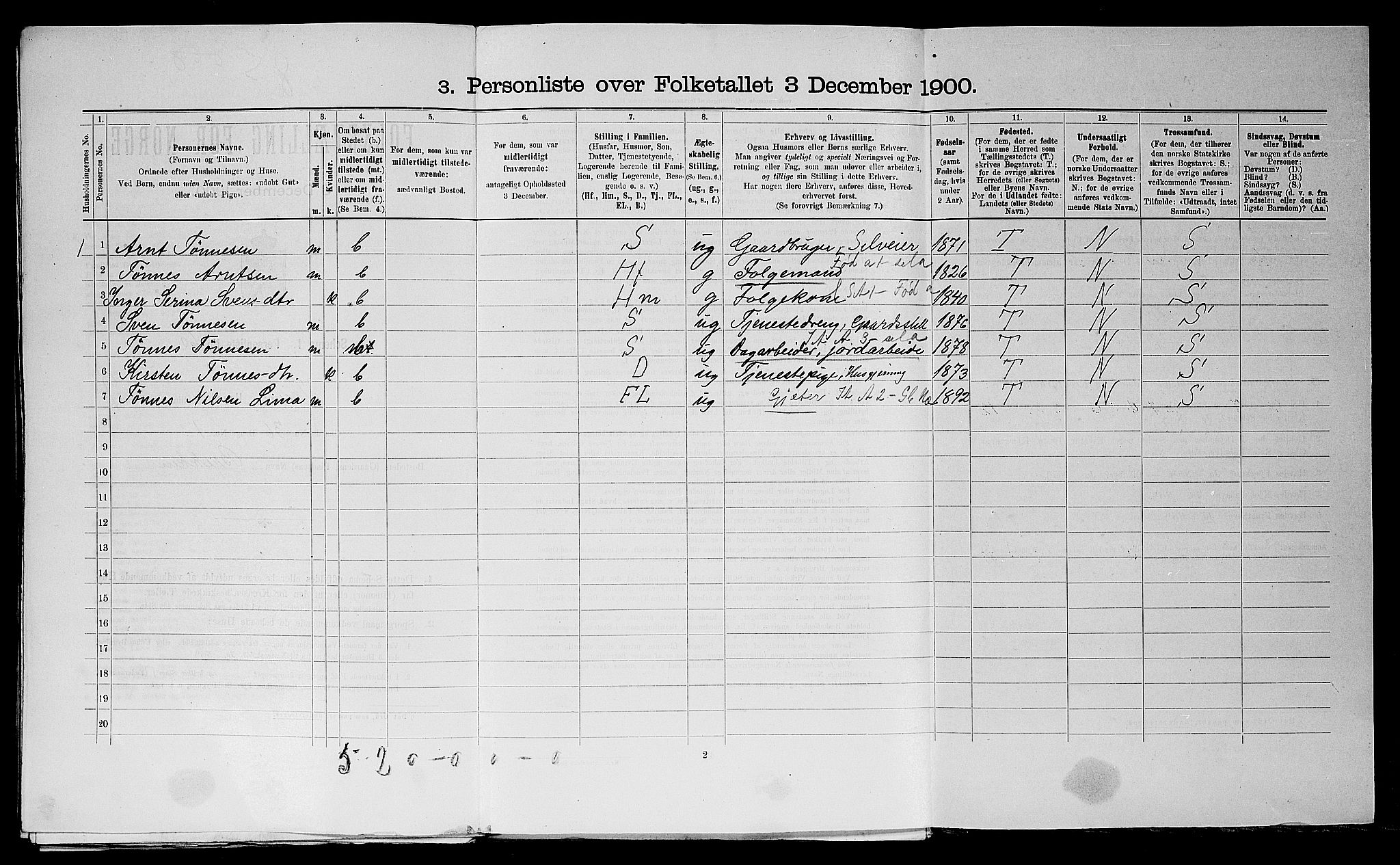 SAST, Folketelling 1900 for 1121 Time herred, 1900, s. 883