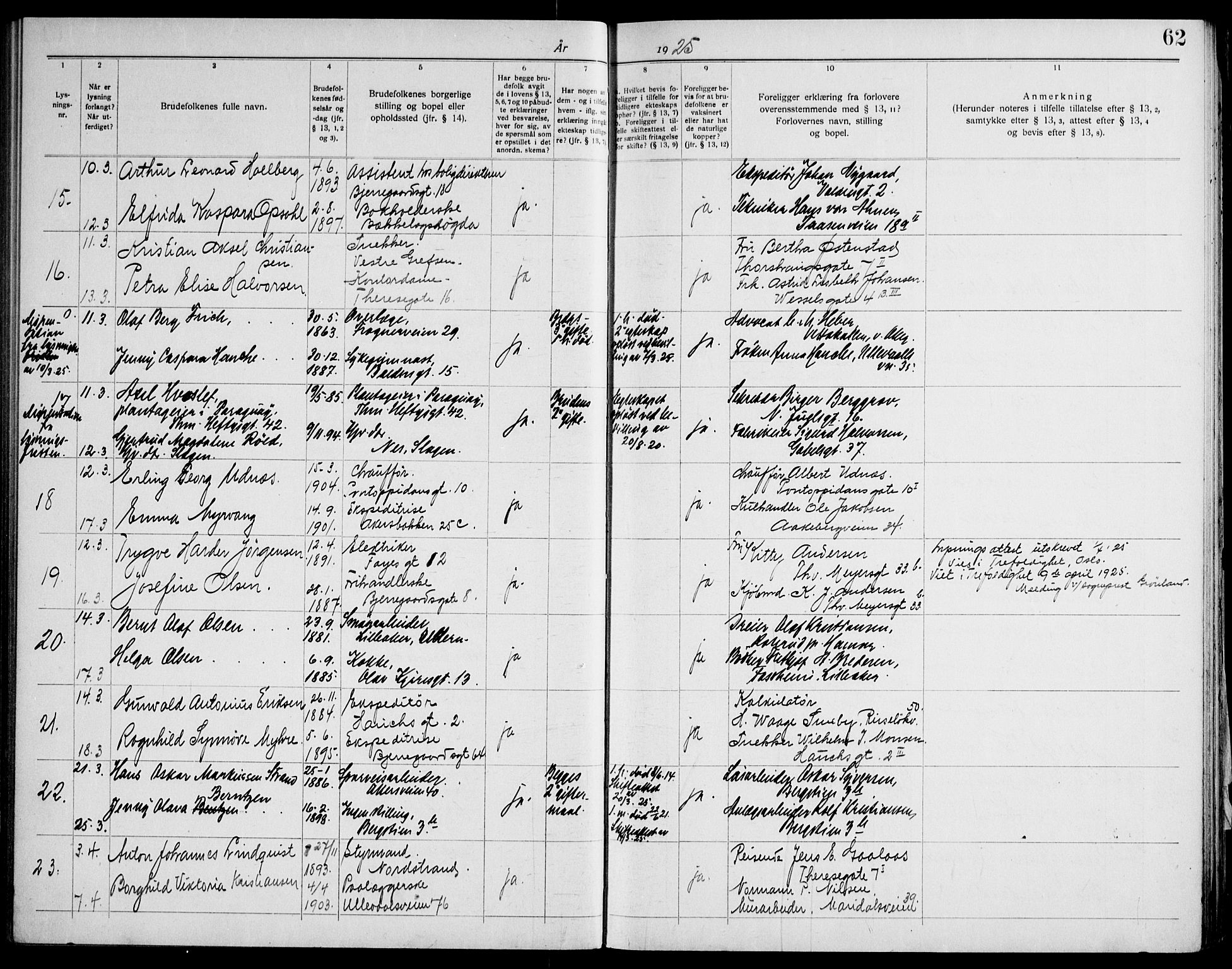 Gamle Aker prestekontor Kirkebøker, AV/SAO-A-10617a/H/L0006: Lysningsprotokoll nr. 6, 1920-1928, s. 62
