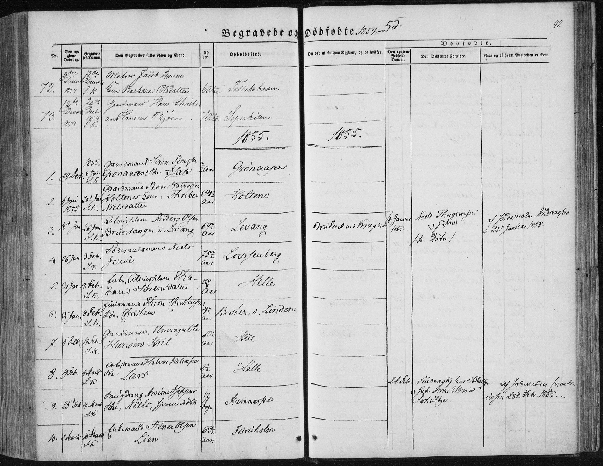 Sannidal kirkebøker, AV/SAKO-A-296/F/Fa/L0008: Ministerialbok nr. 8, 1847-1862, s. 42