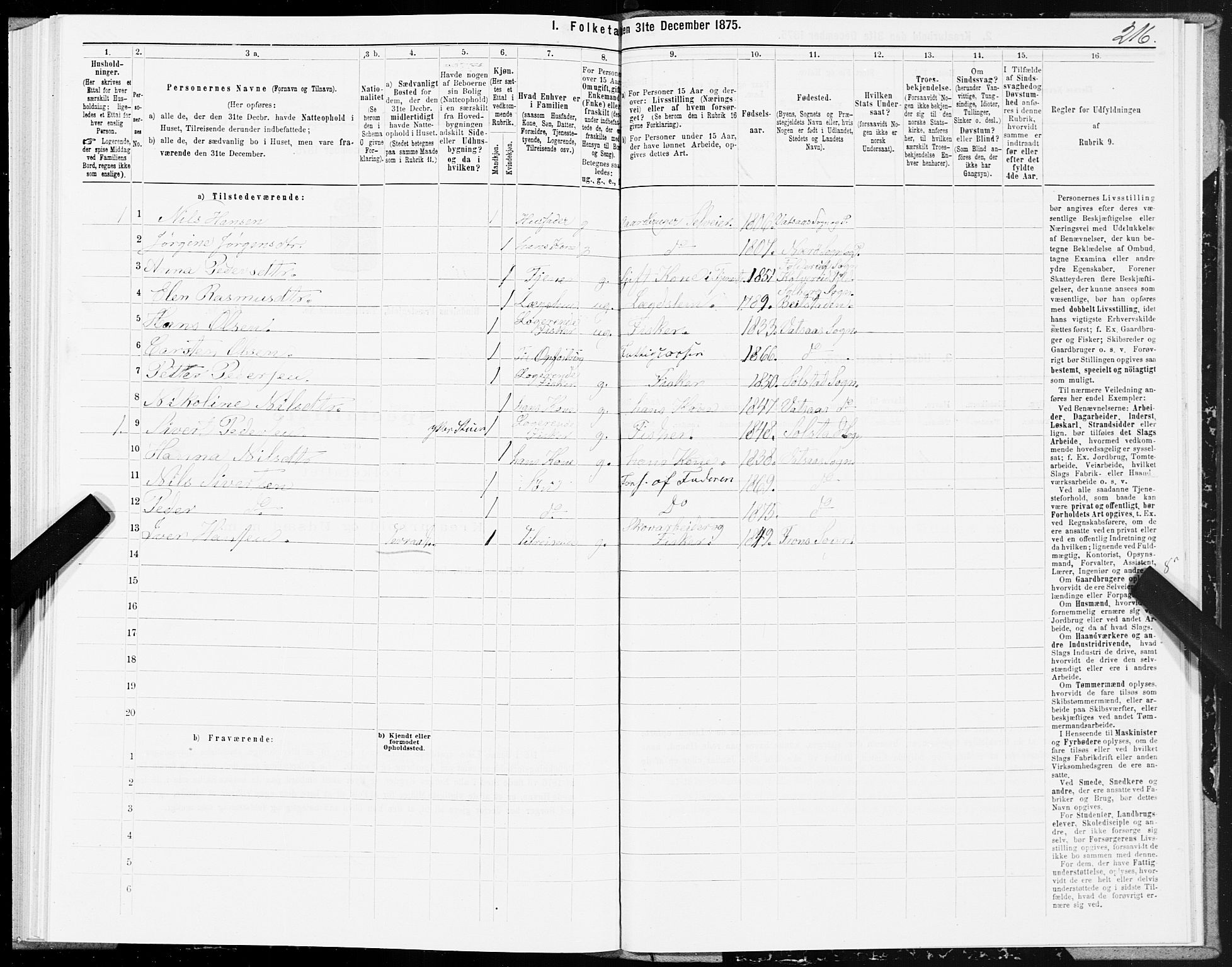 SAT, Folketelling 1875 for 1811P Bindal prestegjeld, 1875, s. 2216