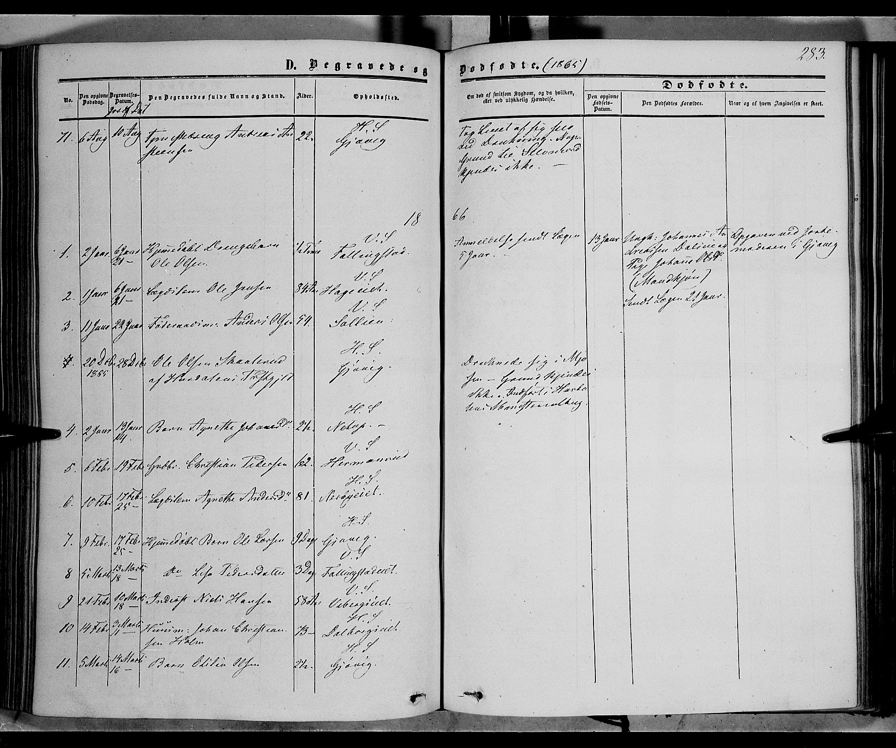 Vardal prestekontor, AV/SAH-PREST-100/H/Ha/Haa/L0006: Ministerialbok nr. 6, 1854-1866, s. 283
