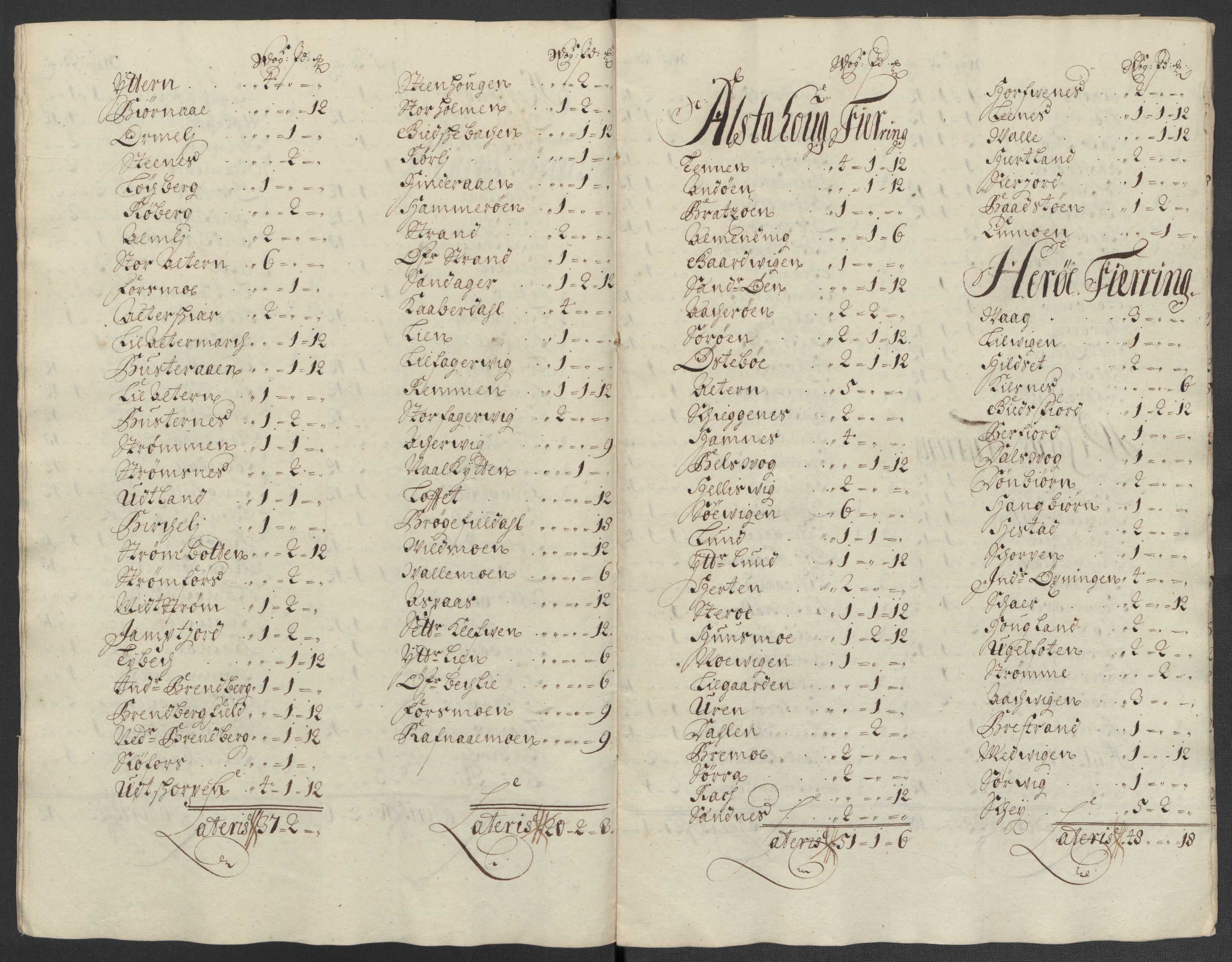 Rentekammeret inntil 1814, Reviderte regnskaper, Fogderegnskap, RA/EA-4092/R65/L4509: Fogderegnskap Helgeland, 1706-1707, s. 104