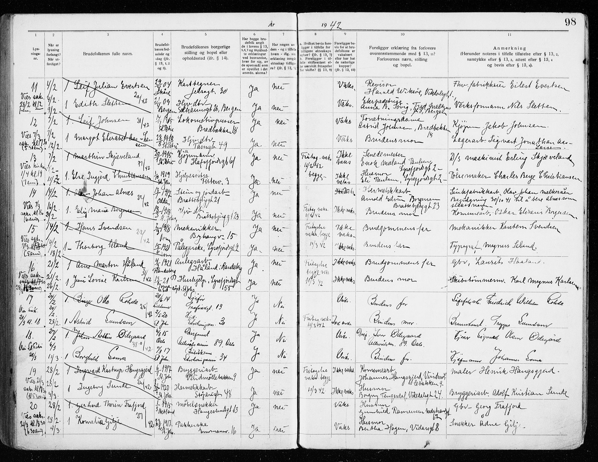 St. Johannes sokneprestkontor, AV/SAST-A-101814/001/70/705BA/L0006: Lysningsprotokoll nr. 6, 1936-1942, s. 98