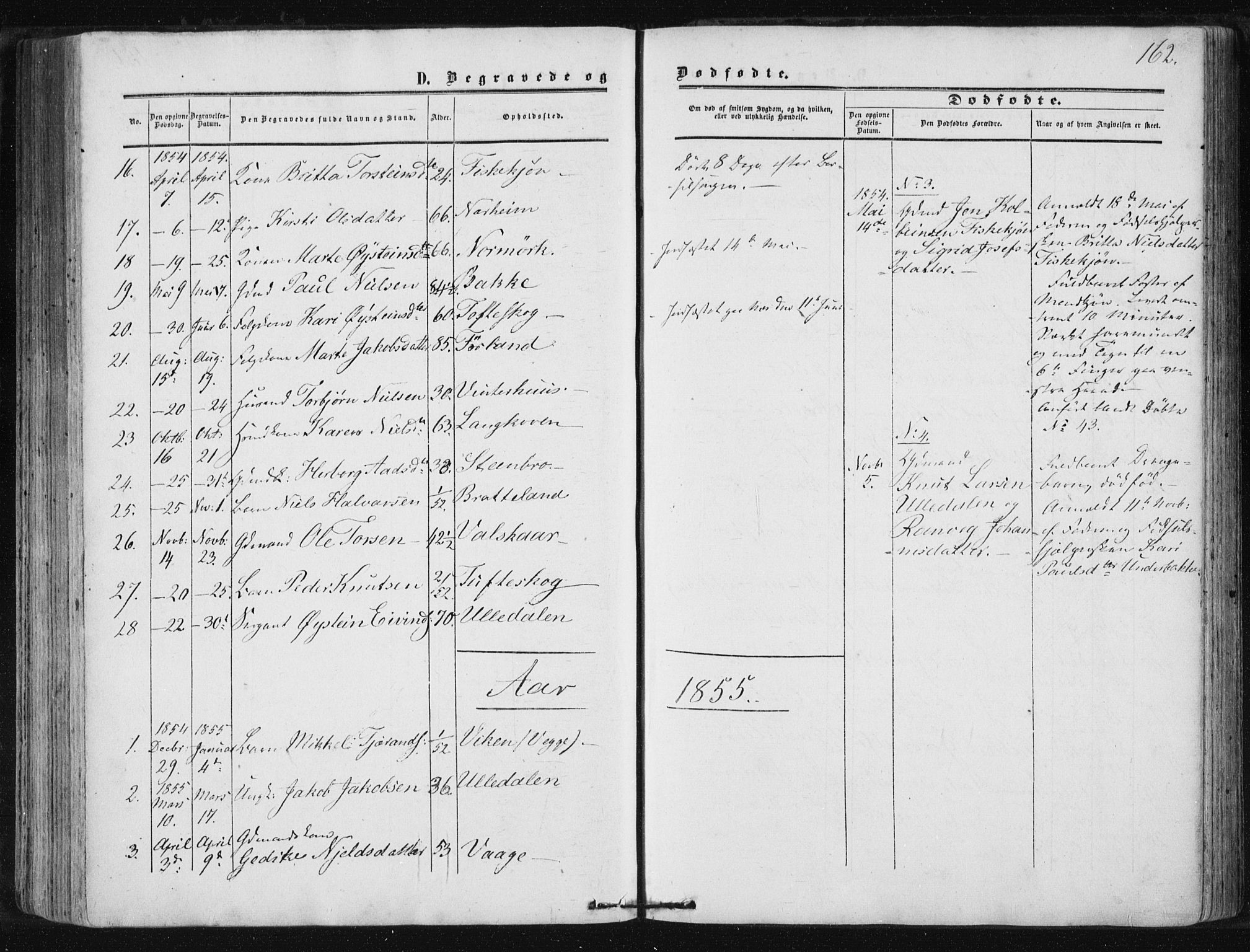 Suldal sokneprestkontor, AV/SAST-A-101845/01/IV/L0009: Ministerialbok nr. A 9, 1854-1868, s. 162