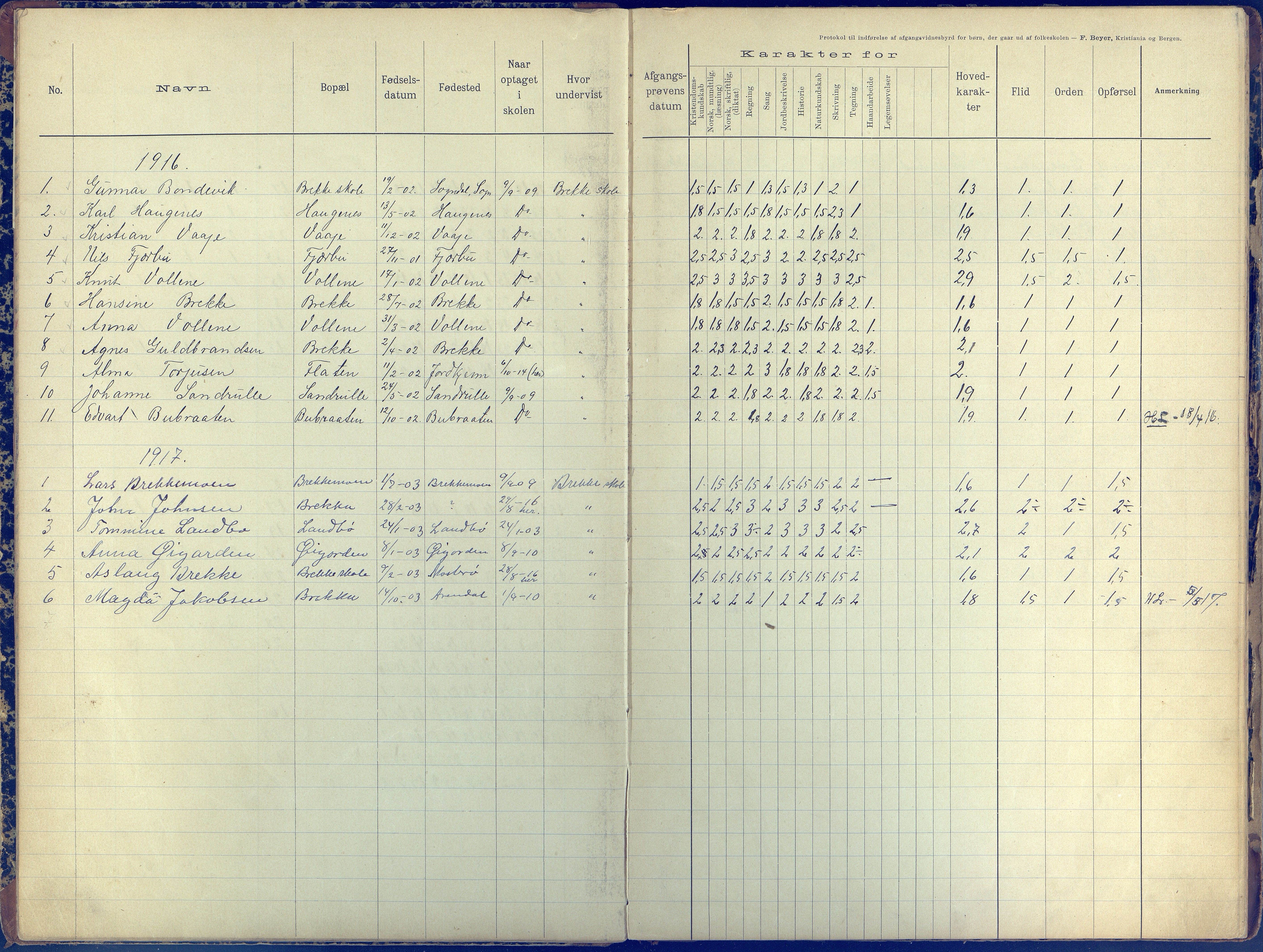 Austre Moland kommune, AAKS/KA0918-PK/09/09b/L0005: Skoleprotokoll, 1892-1953