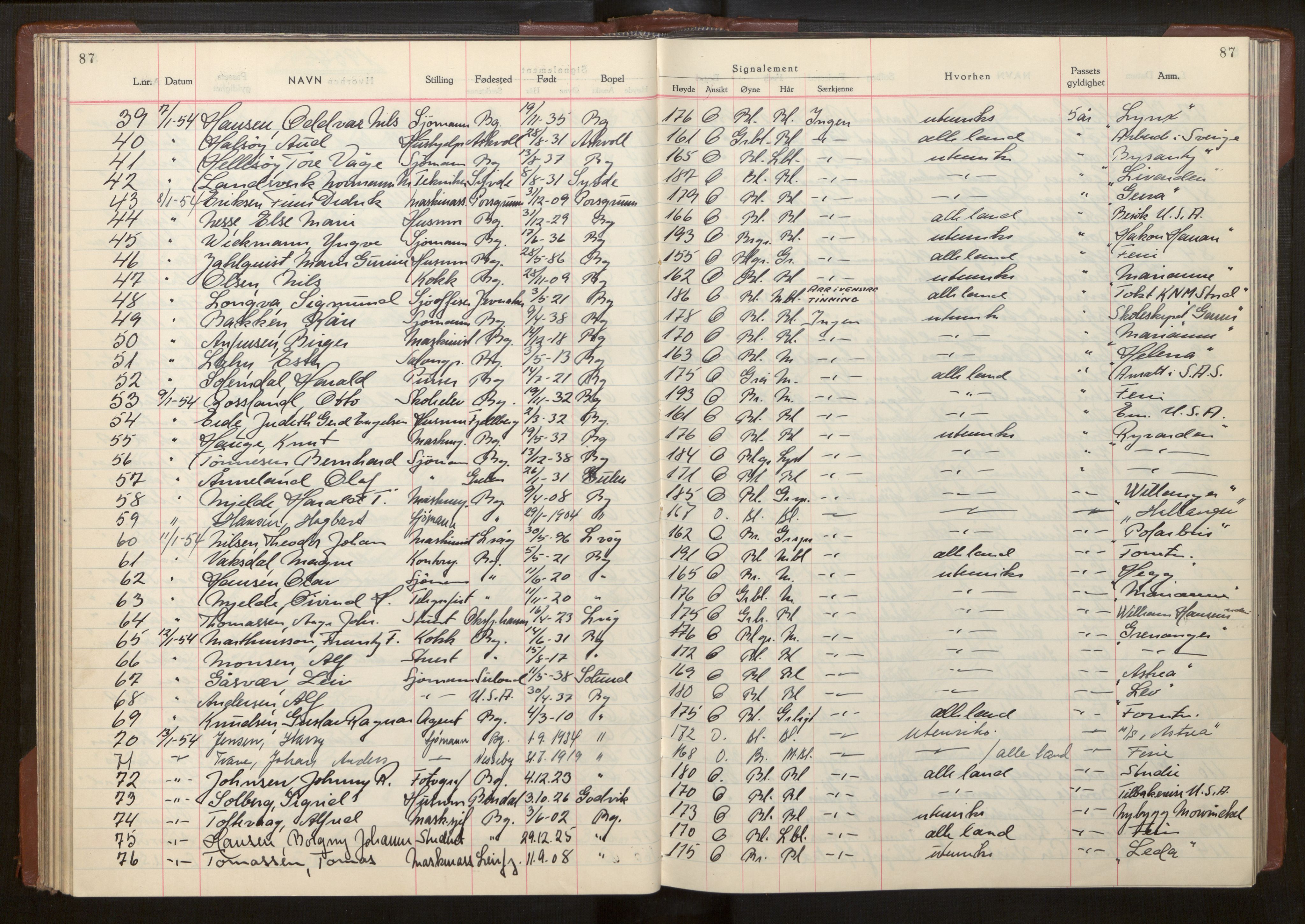 Bergen politikammer / politidistrikt, AV/SAB-A-60401/L/La/Lab/L0020: Passprotokoll, 1953-1955