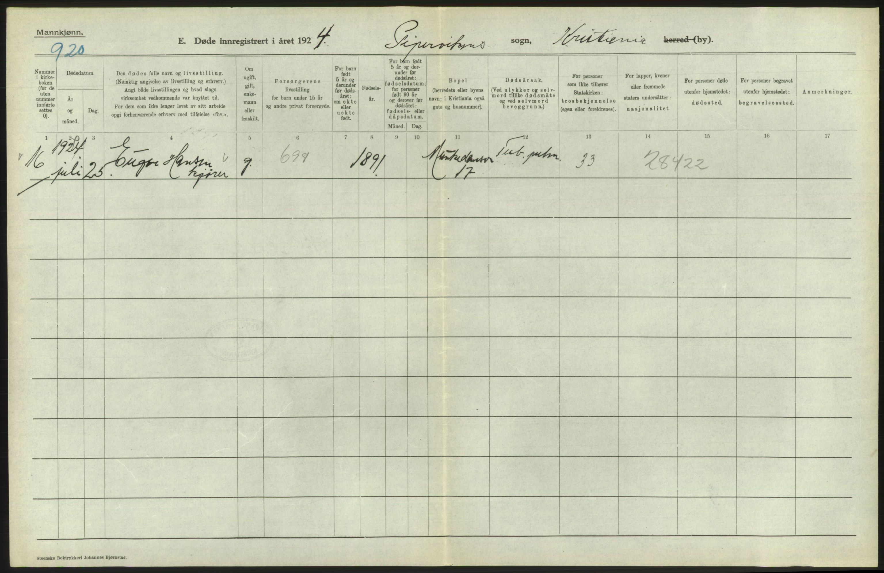 Statistisk sentralbyrå, Sosiodemografiske emner, Befolkning, AV/RA-S-2228/D/Df/Dfc/Dfcd/L0008: Kristiania: Døde menn, 1924, s. 486