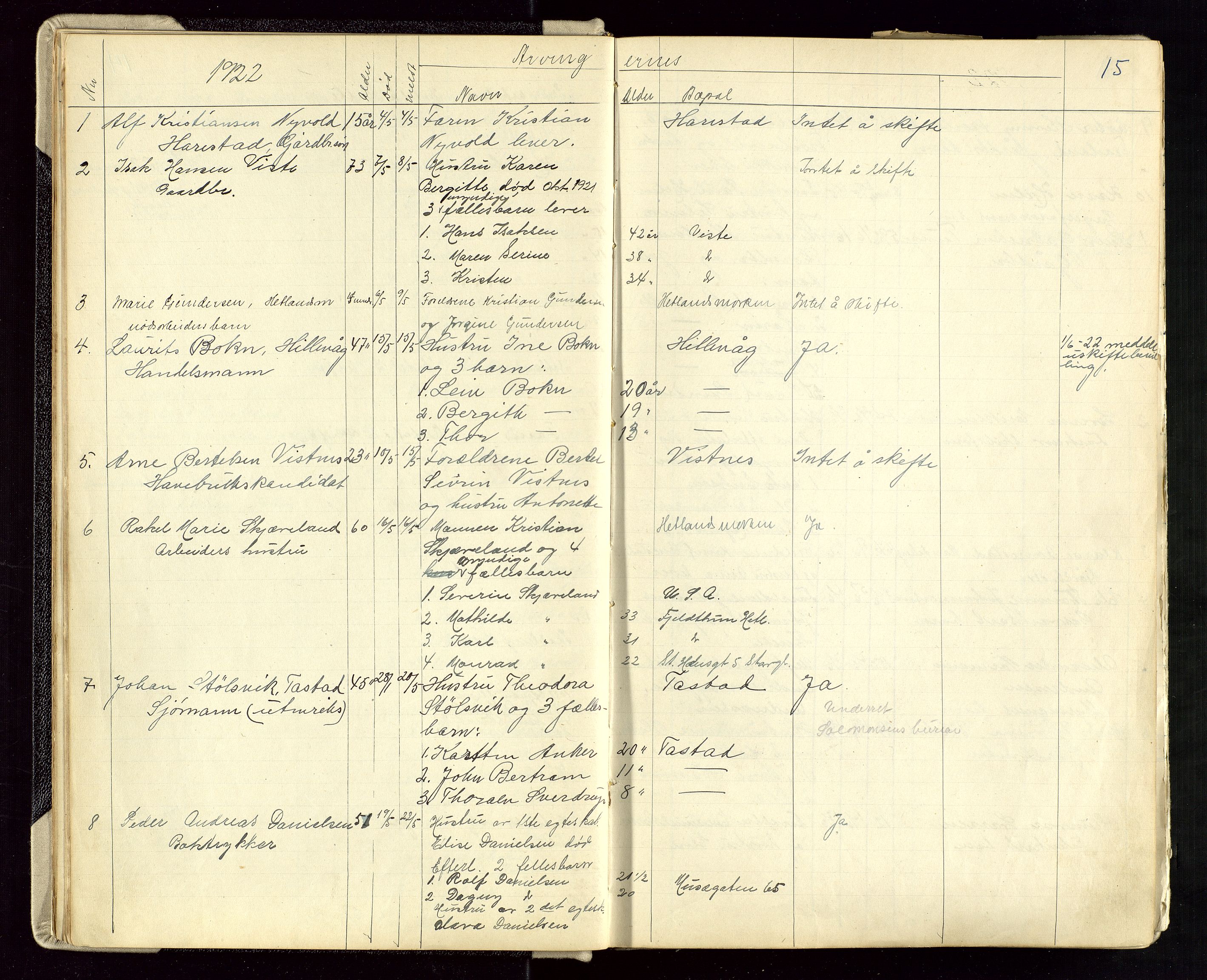 Hetland lensmannskontor, AV/SAST-A-100101/Gga/L0003: Dødsfallprotokoll (med alfabetisk navneregister), 1921-1936, s. 15