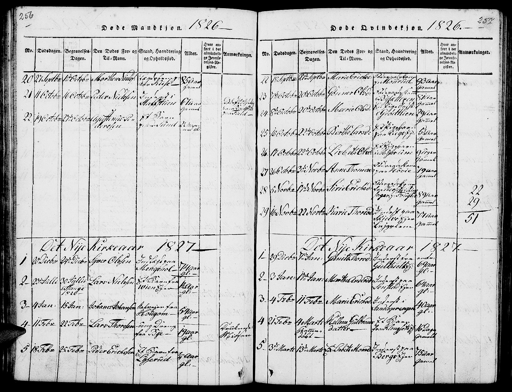 Nes prestekontor, Hedmark, AV/SAH-PREST-020/L/La/L0003: Klokkerbok nr. 3, 1814-1831, s. 256-257