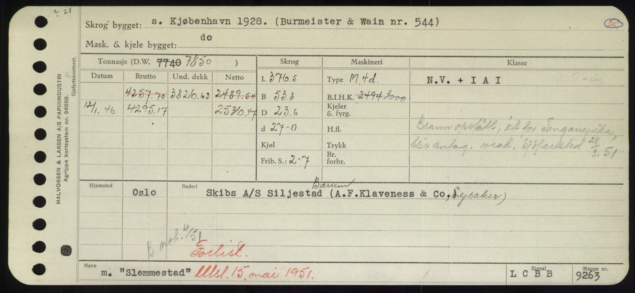 Sjøfartsdirektoratet med forløpere, Skipsmålingen, RA/S-1627/H/Hd/L0034: Fartøy, Sk-Slå, s. 409