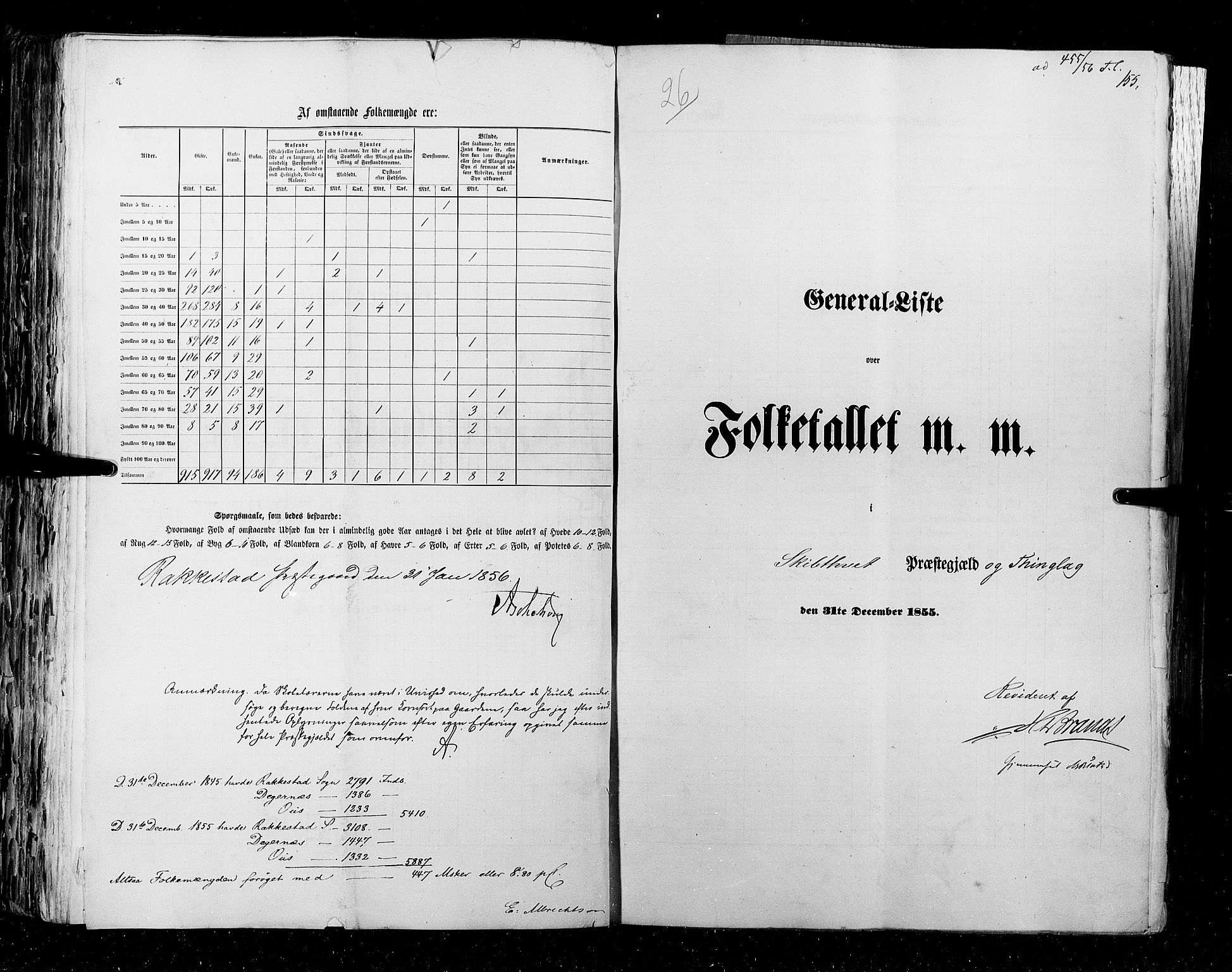 RA, Folketellingen 1855, bind 1: Akershus amt, Smålenenes amt og Hedemarken amt, 1855, s. 155