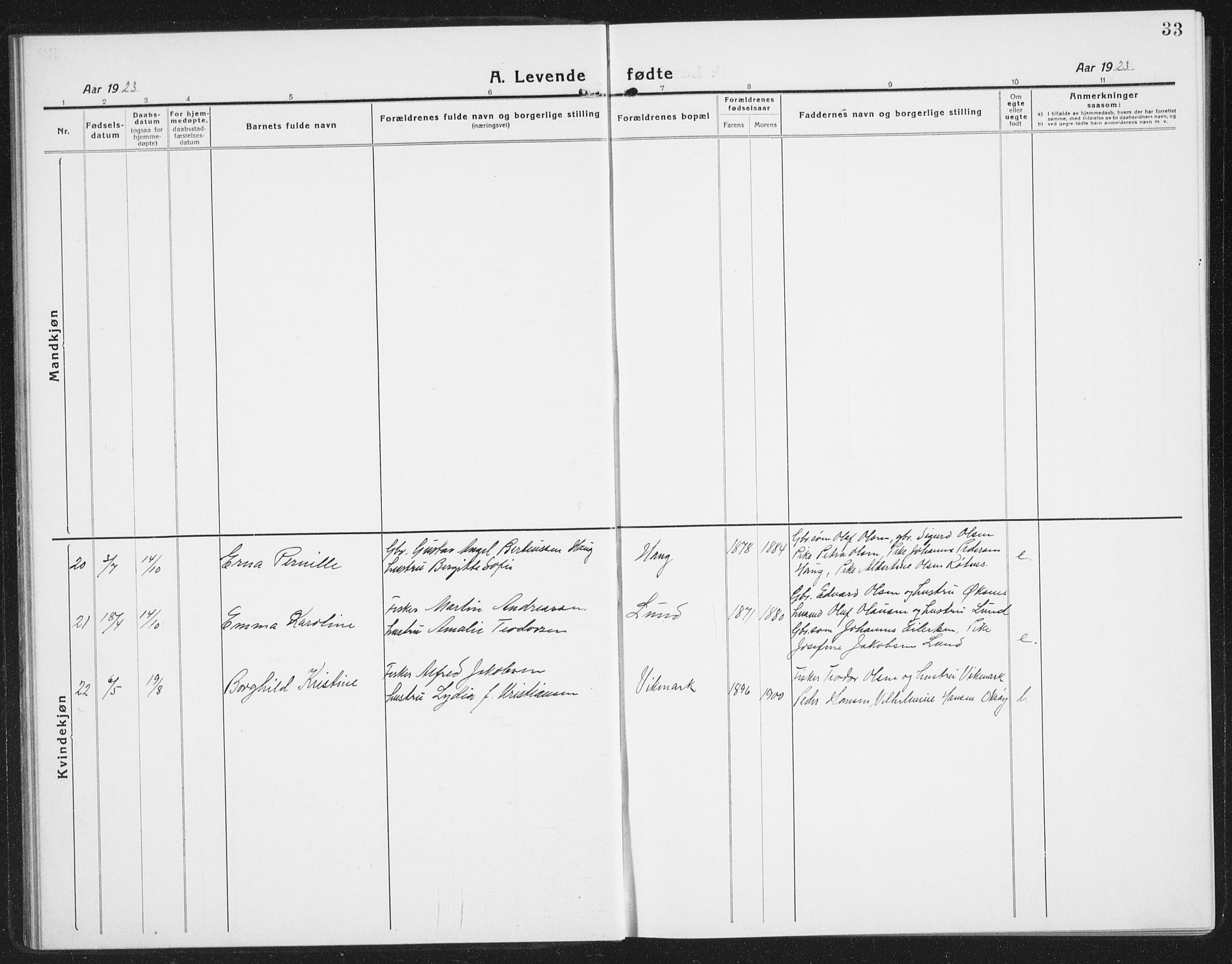 Ministerialprotokoller, klokkerbøker og fødselsregistre - Nordland, SAT/A-1459/855/L0817: Klokkerbok nr. 855C06, 1917-1934, s. 33