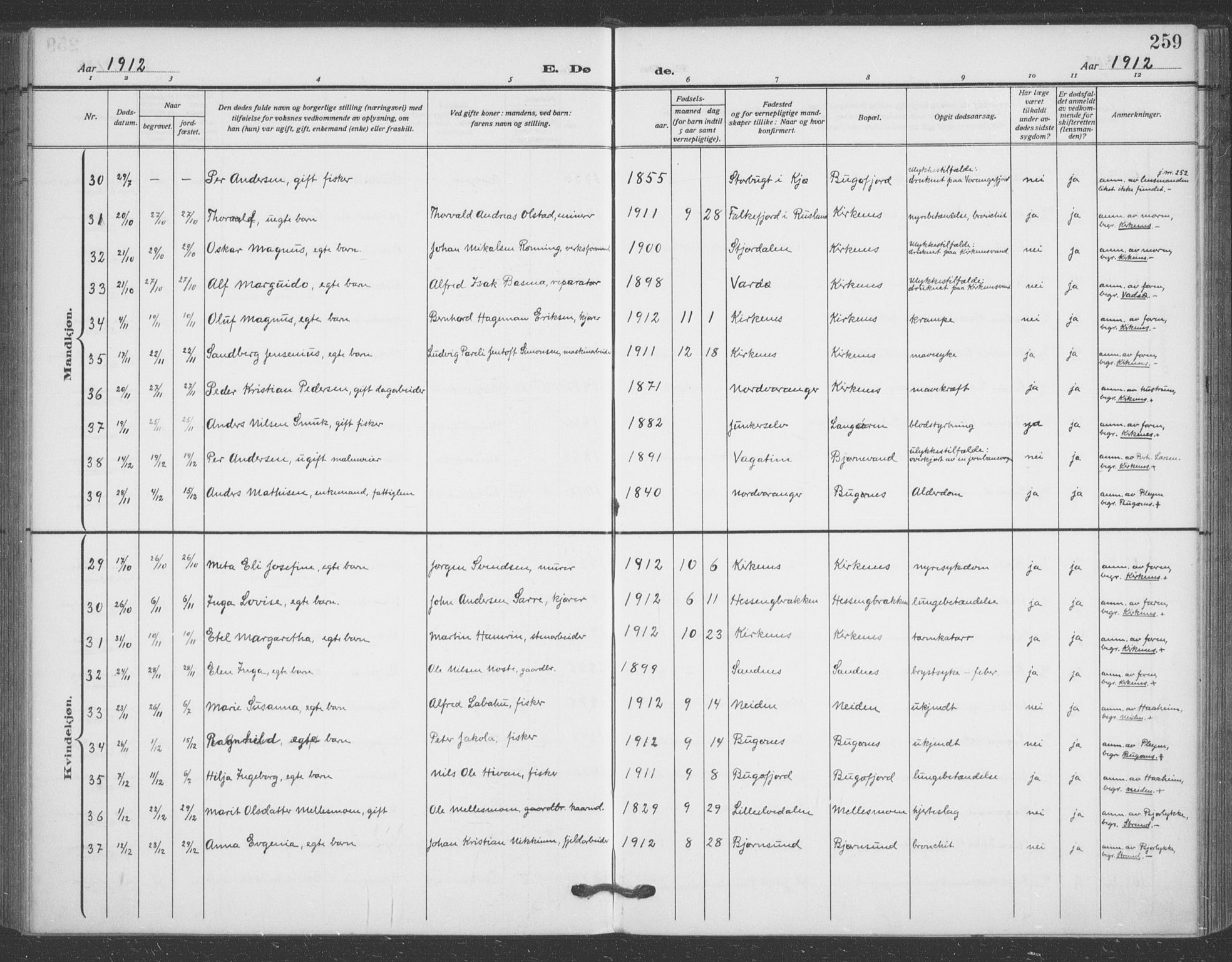 Sør-Varanger sokneprestkontor, AV/SATØ-S-1331/H/Ha/L0005kirke: Ministerialbok nr. 5, 1909-1919, s. 259