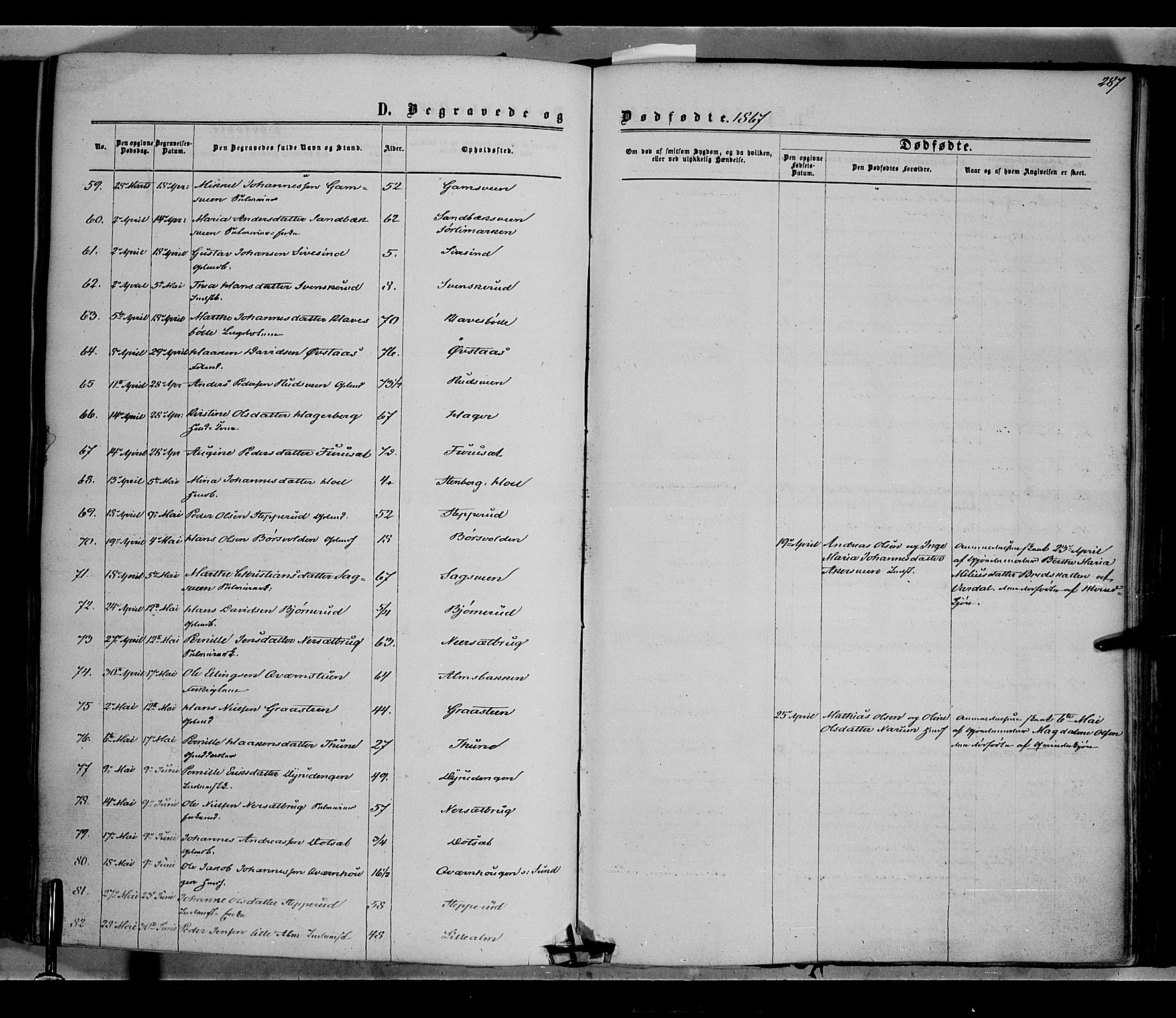 Vestre Toten prestekontor, AV/SAH-PREST-108/H/Ha/Haa/L0007: Ministerialbok nr. 7, 1862-1869, s. 287