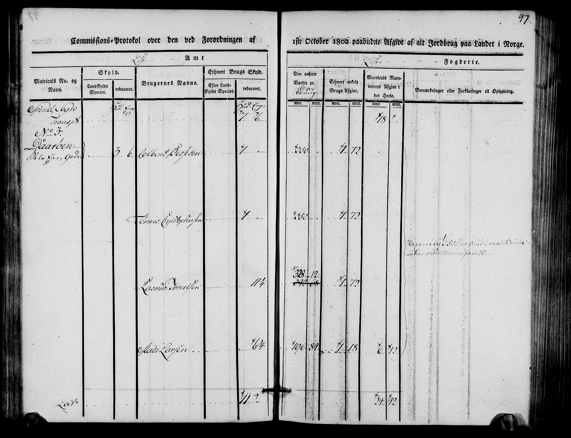 Rentekammeret inntil 1814, Realistisk ordnet avdeling, AV/RA-EA-4070/N/Ne/Nea/L0093: Lista fogderi. Kommisjonsprotokoll "Nr. 2", for Fjotland, Spind, Herad, Vanse og Kvås sogn, 1803, s. 49